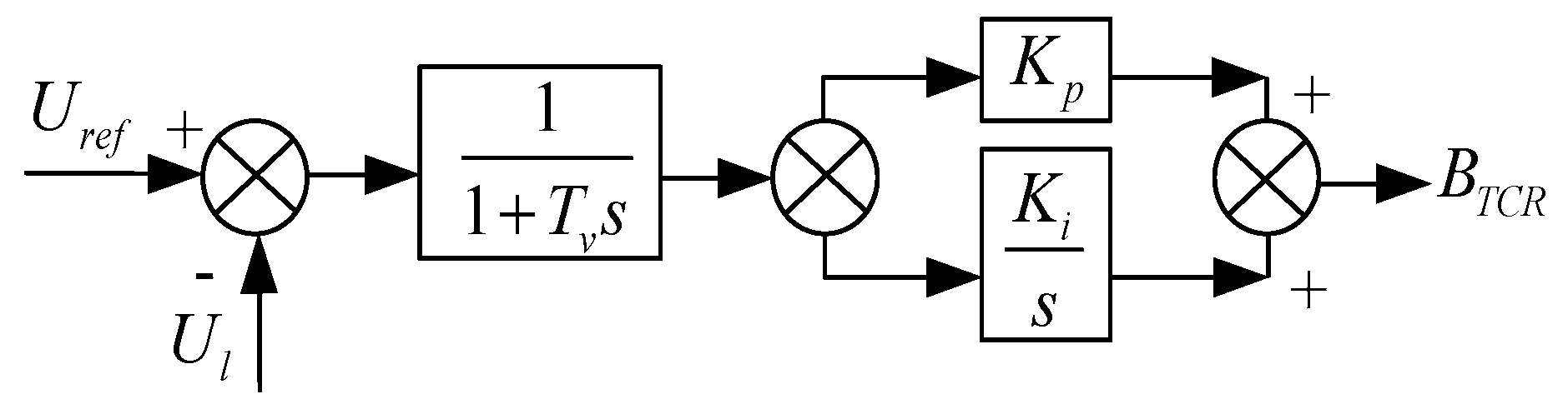 Energies 12 03489 g006 Energies 12 03489 g006
