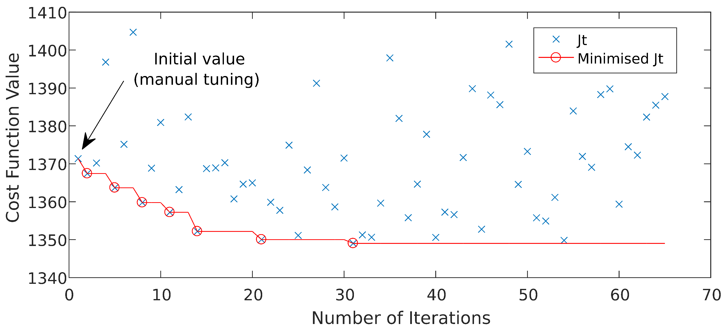 Energies 12 03490 g006