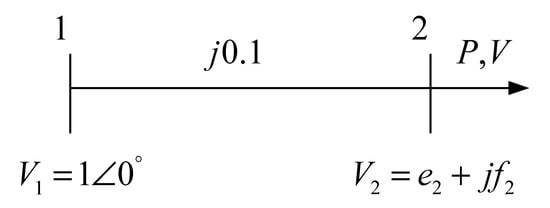 Energies 12 03493 g0a1 550