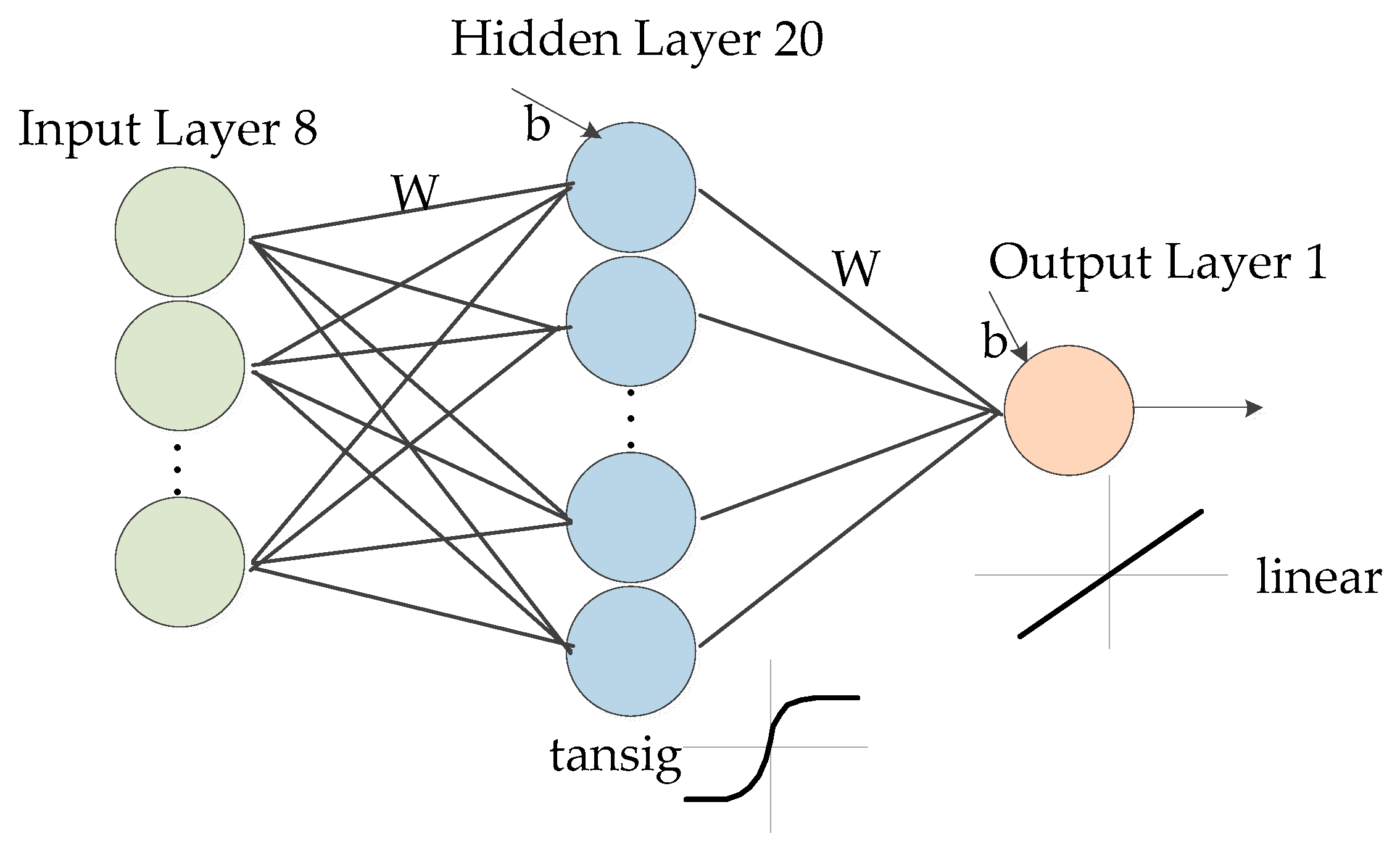 Energies 12 03494 g003 Energies 12 03494 g003