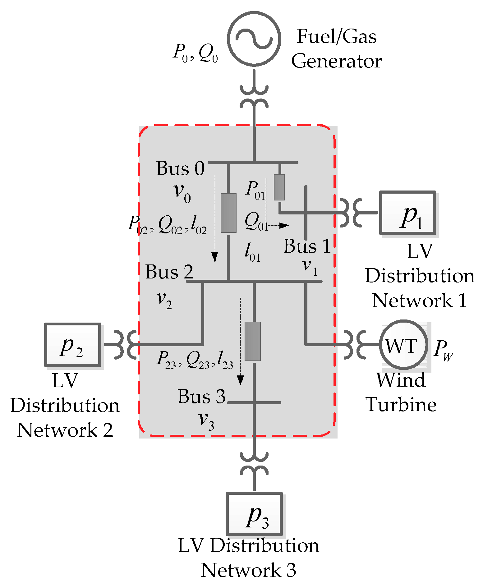 Energies 12 03494 g004 Energies 12 03494 g004
