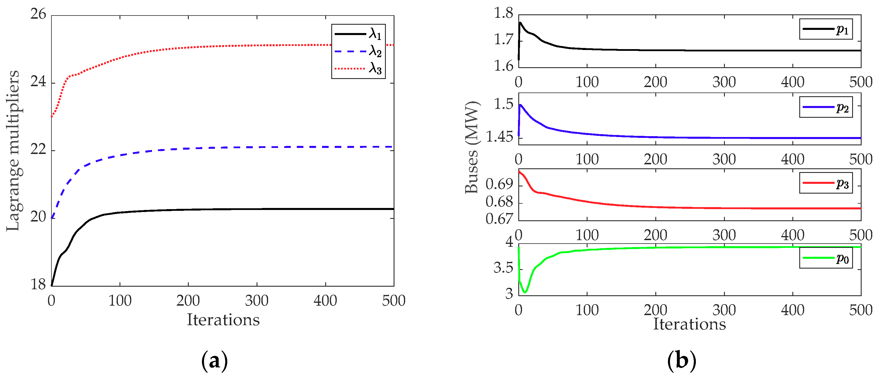 Energies 12 03494 g007a Energies 12 03494 g007a