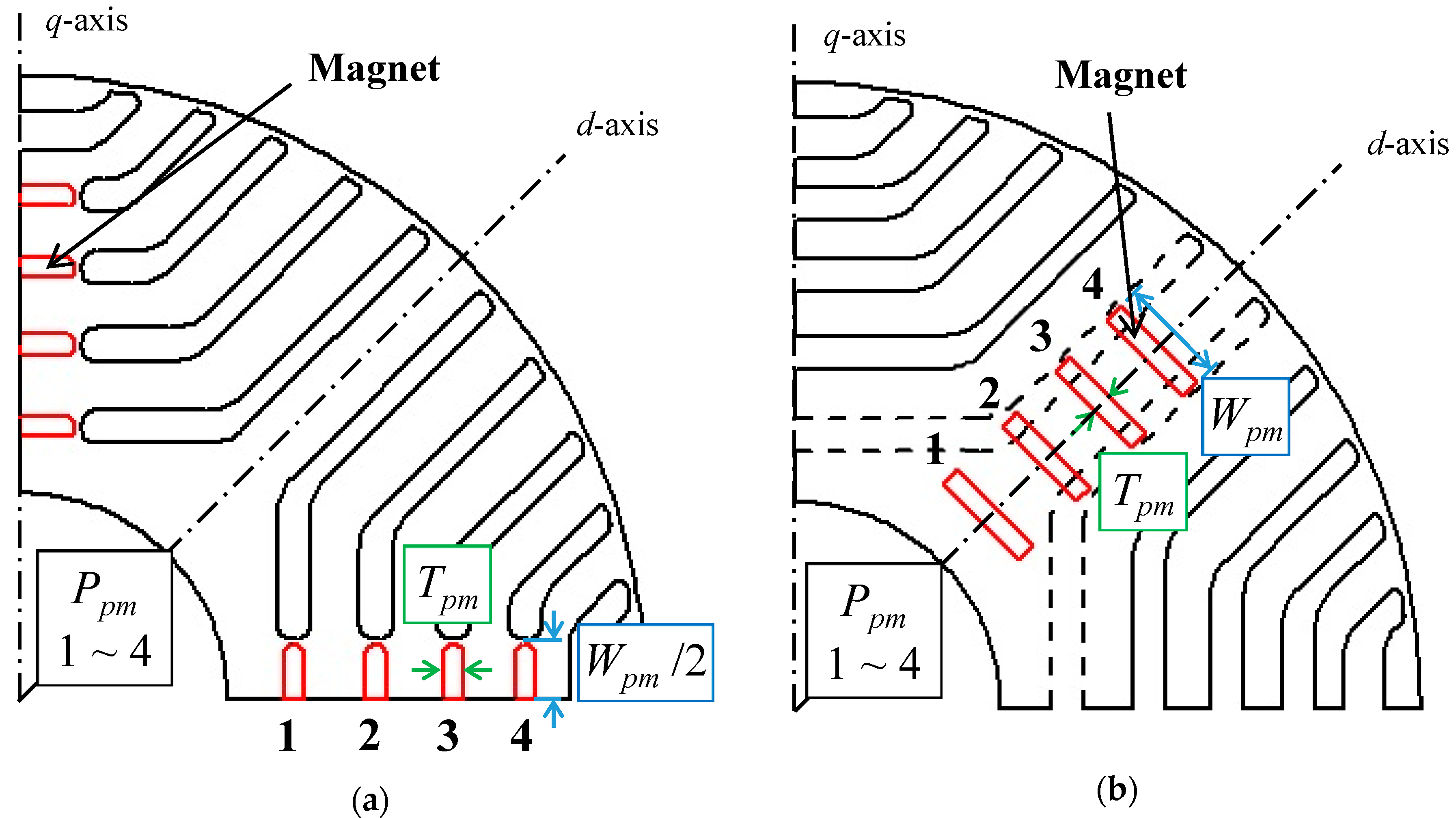 Energies 12 03504 g001