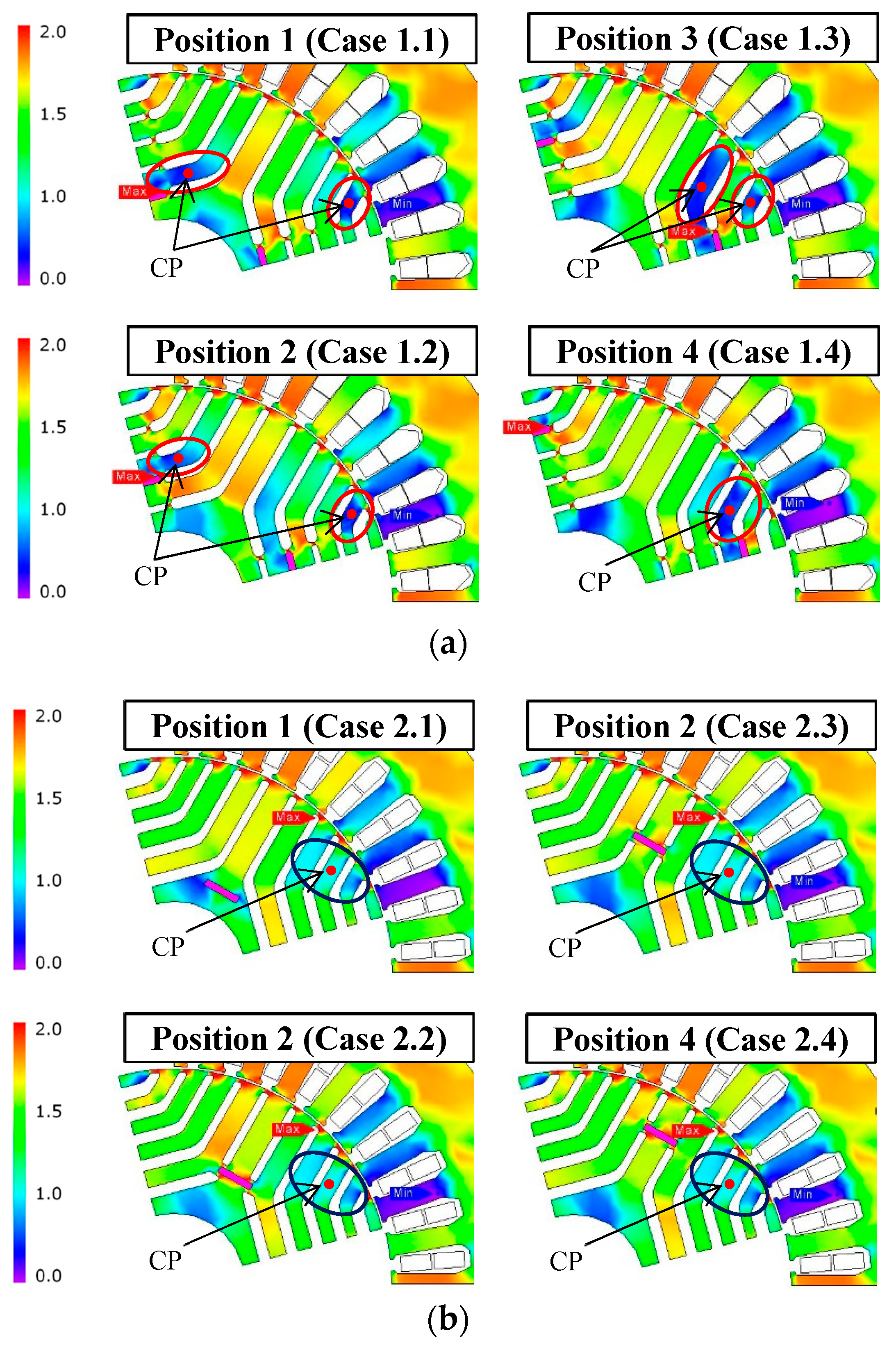 Energies 12 03504 g006