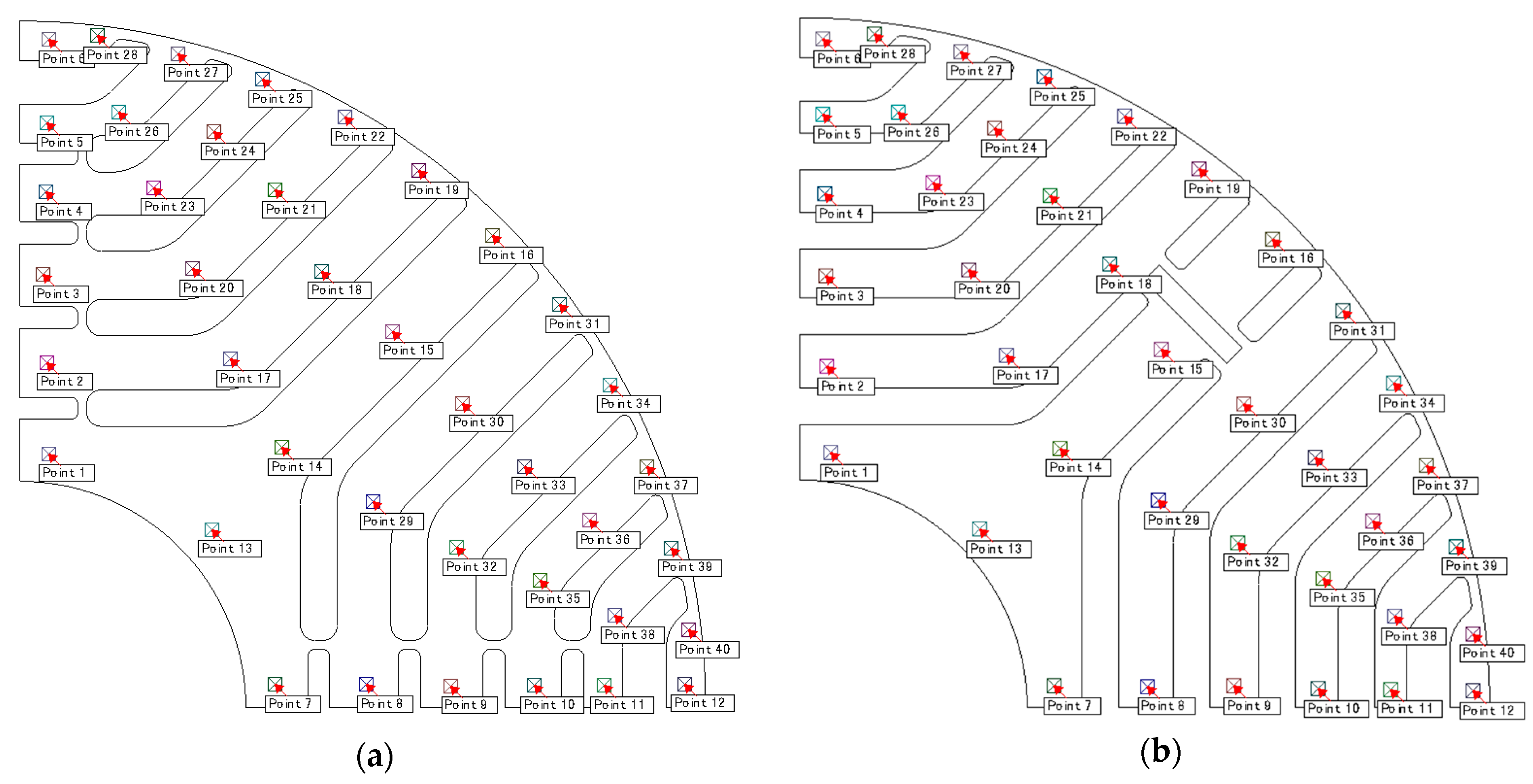 Energies 12 03504 g007