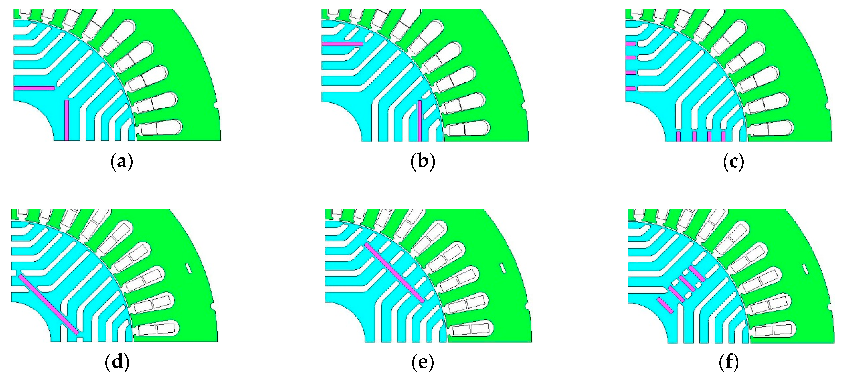 Energies 12 03504 g010