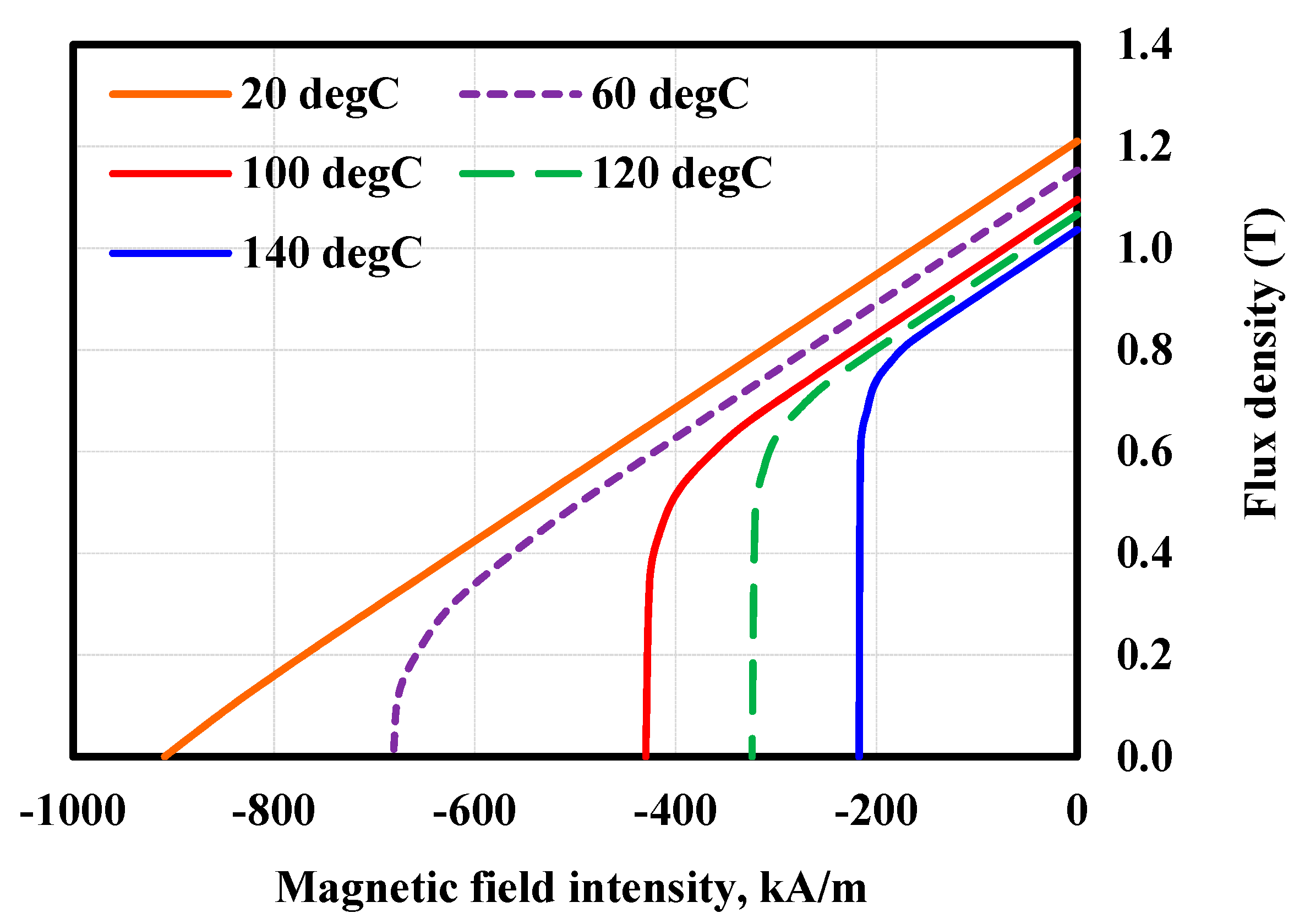 Energies 12 03504 g017