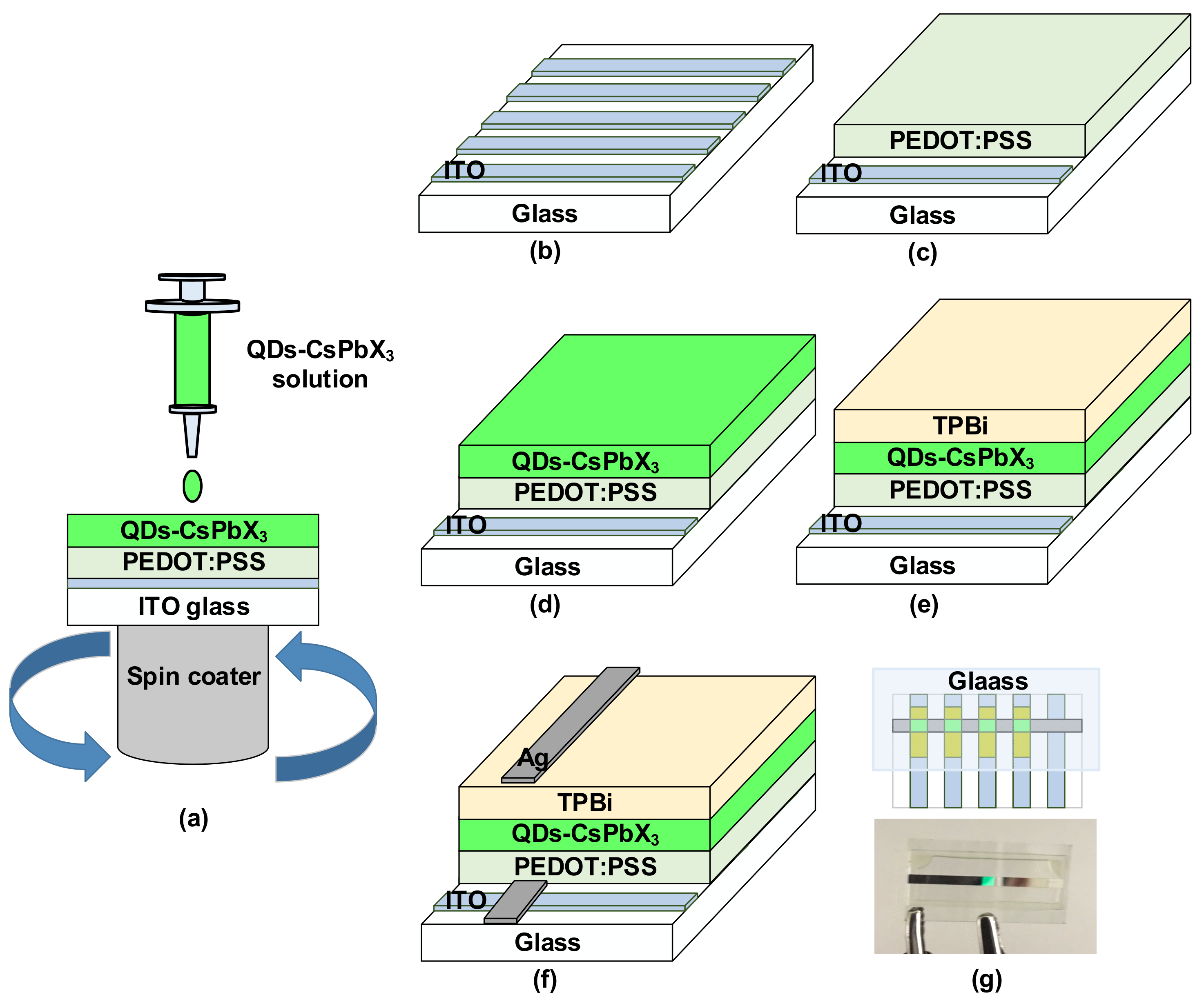 Energies 12 03507 g002