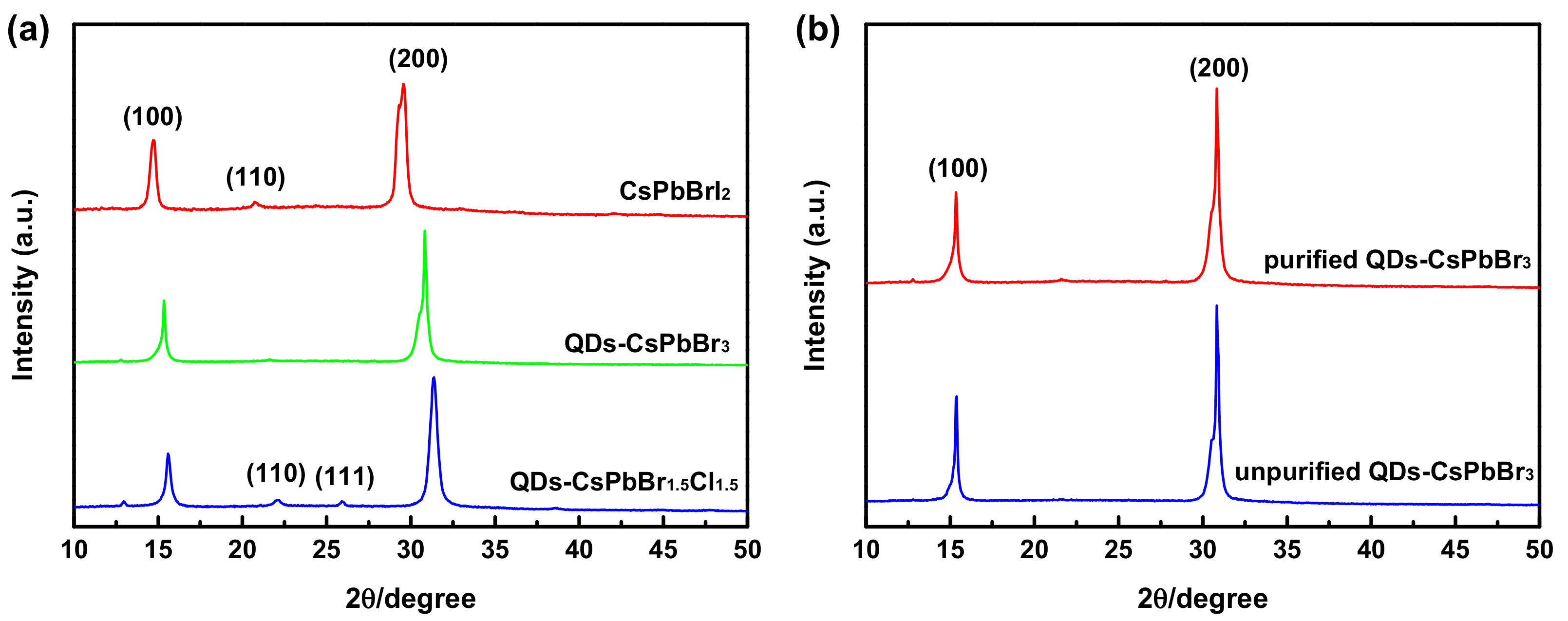 Energies 12 03507 g005