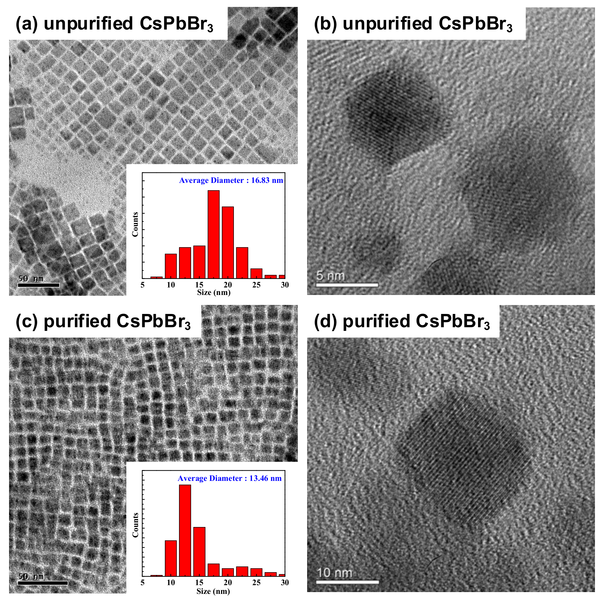 Energies 12 03507 g006