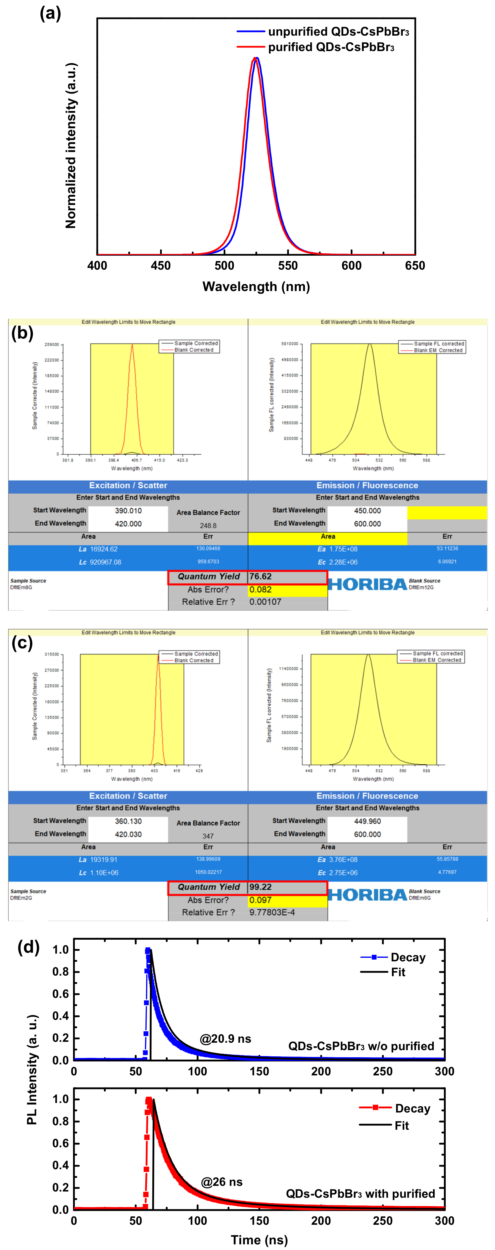 Energies 12 03507 g008