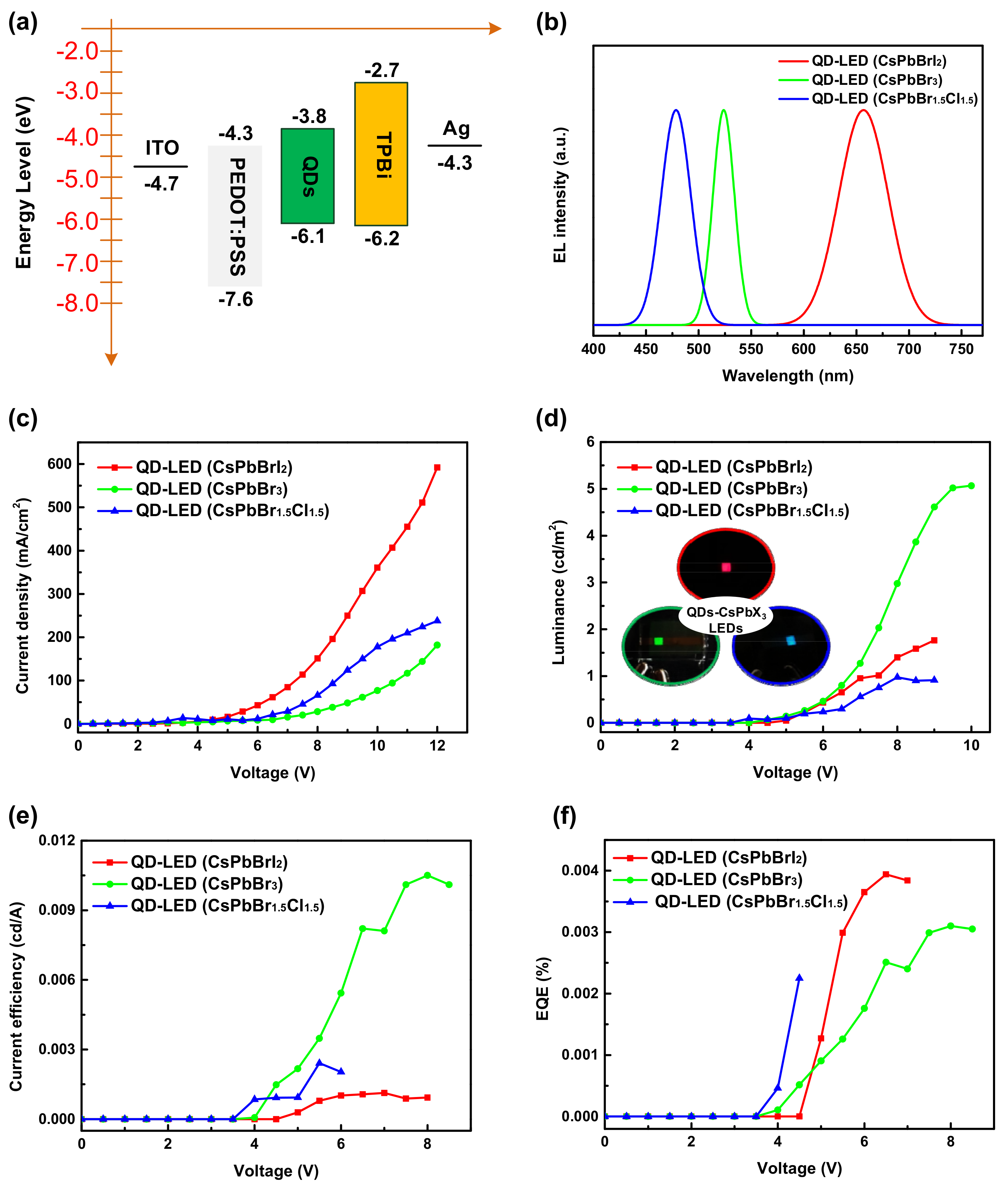 Energies 12 03507 g009