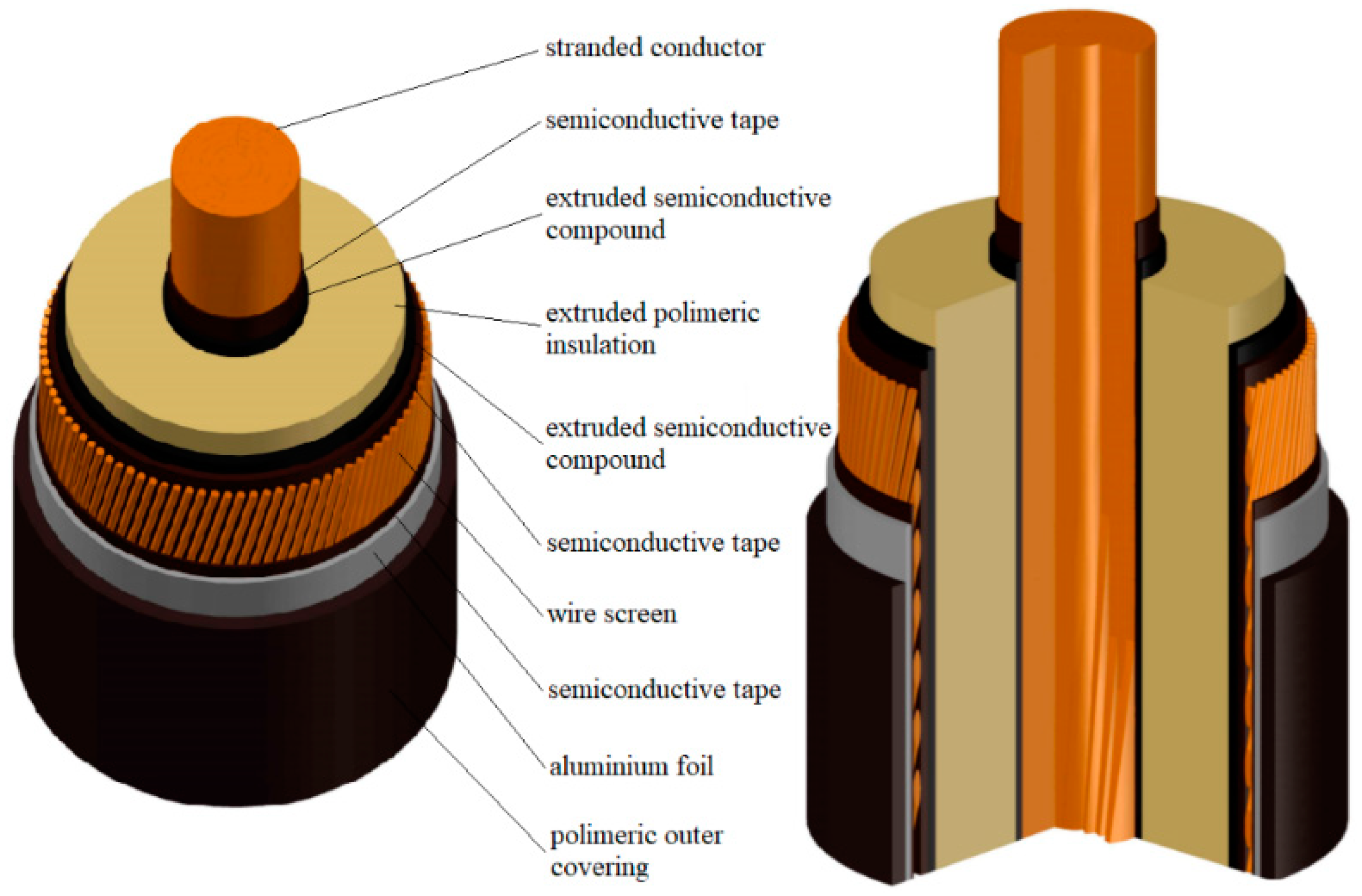 Energies 12 03512 g001