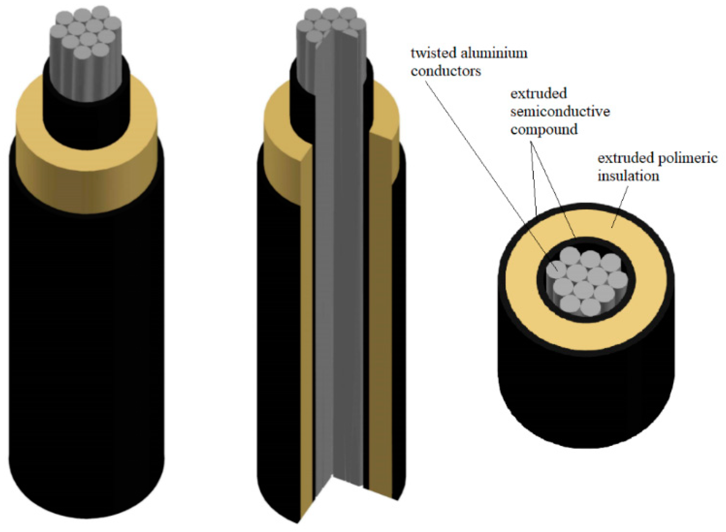 Energies 12 03512 g002