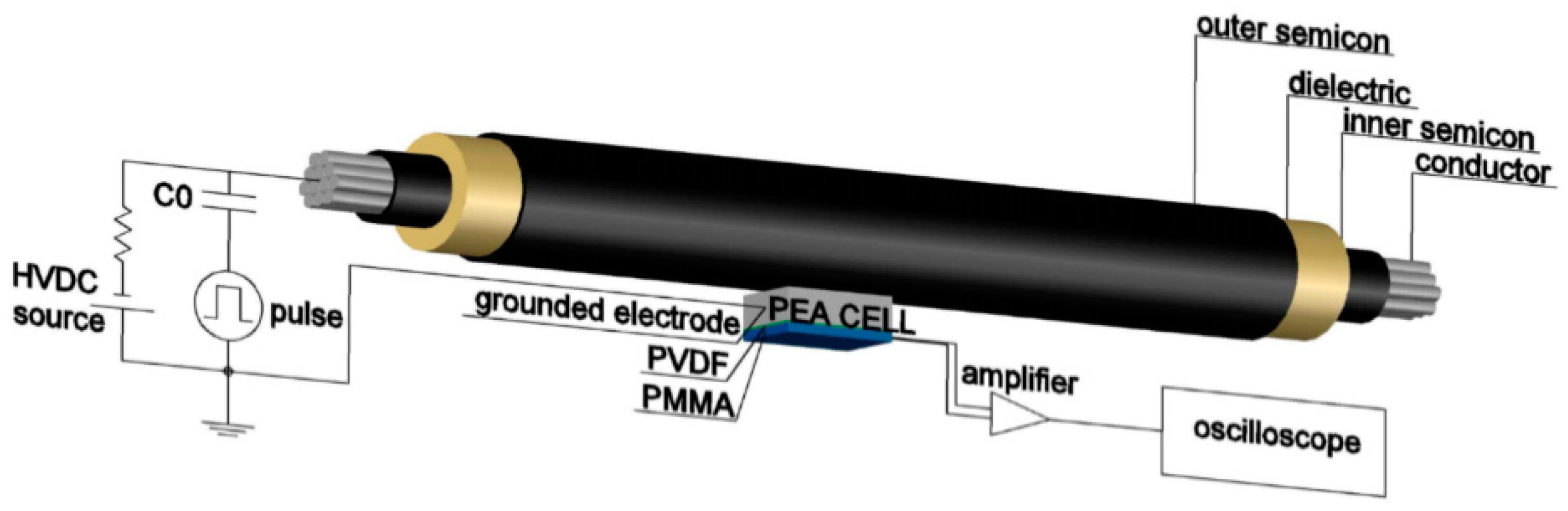 Energies 12 03512 g009