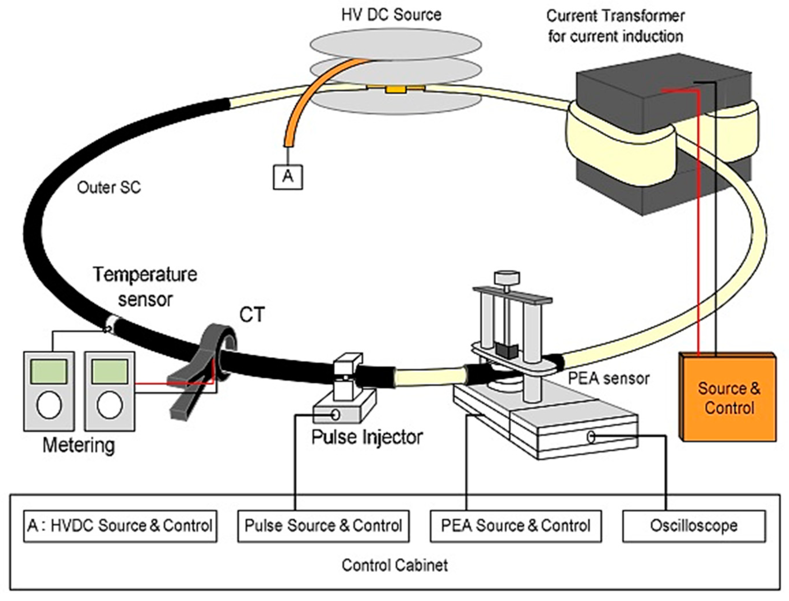 Energies 12 03512 g015