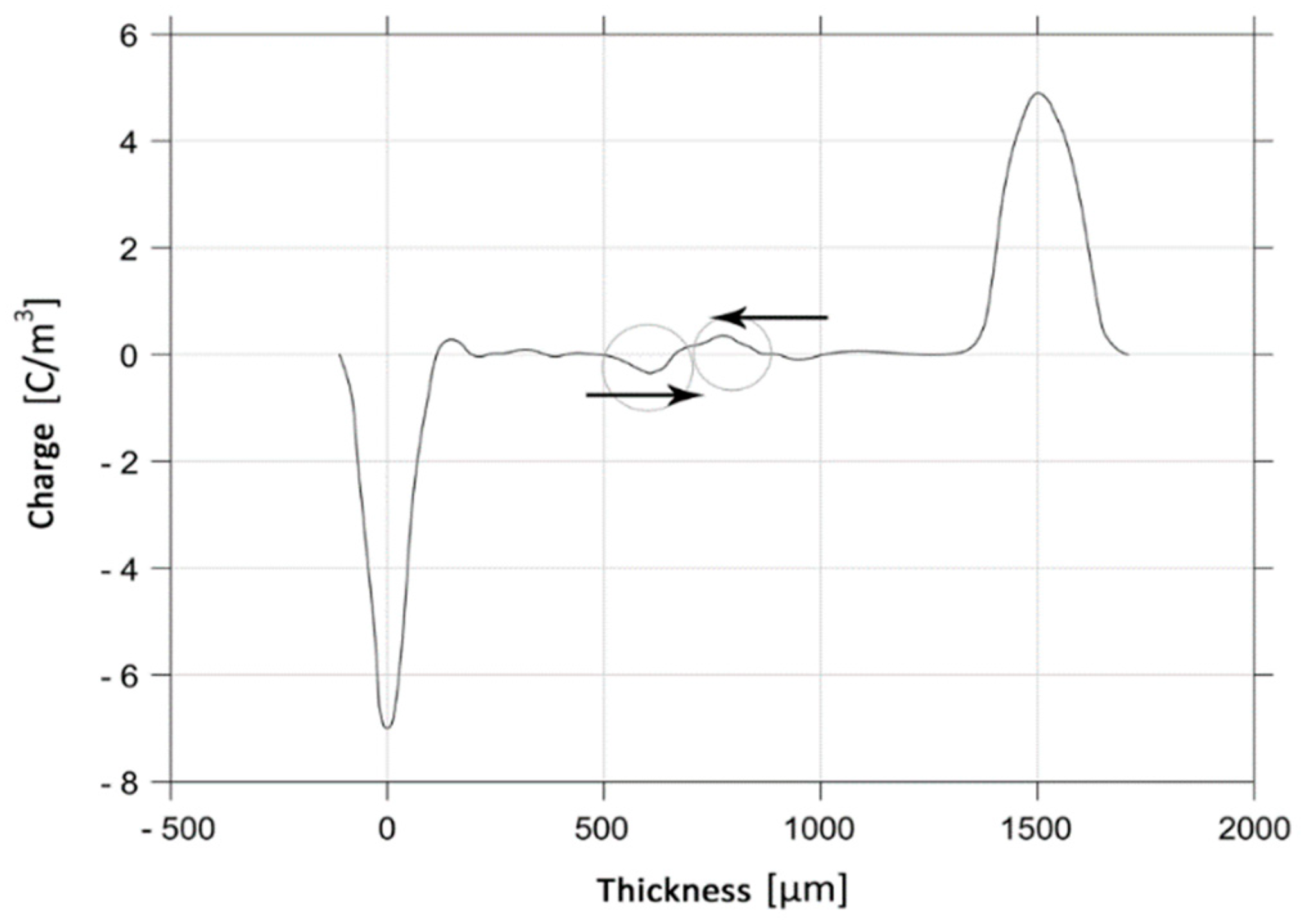 Energies 12 03512 g019