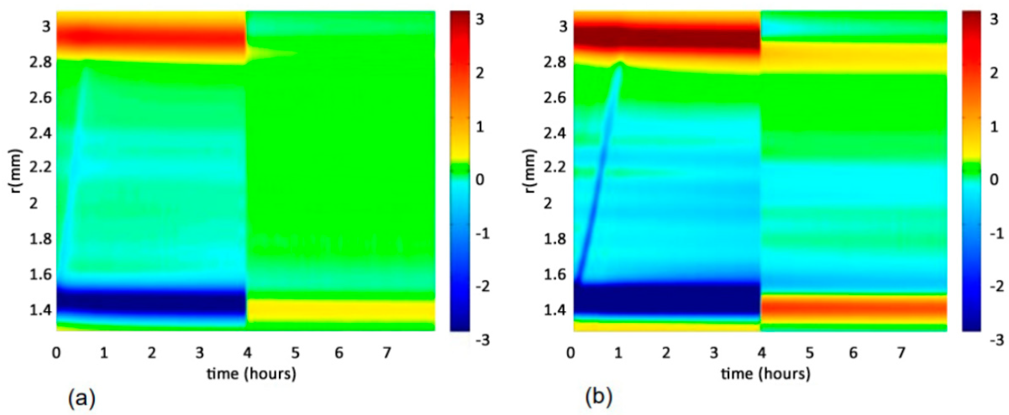 Energies 12 03512 g020