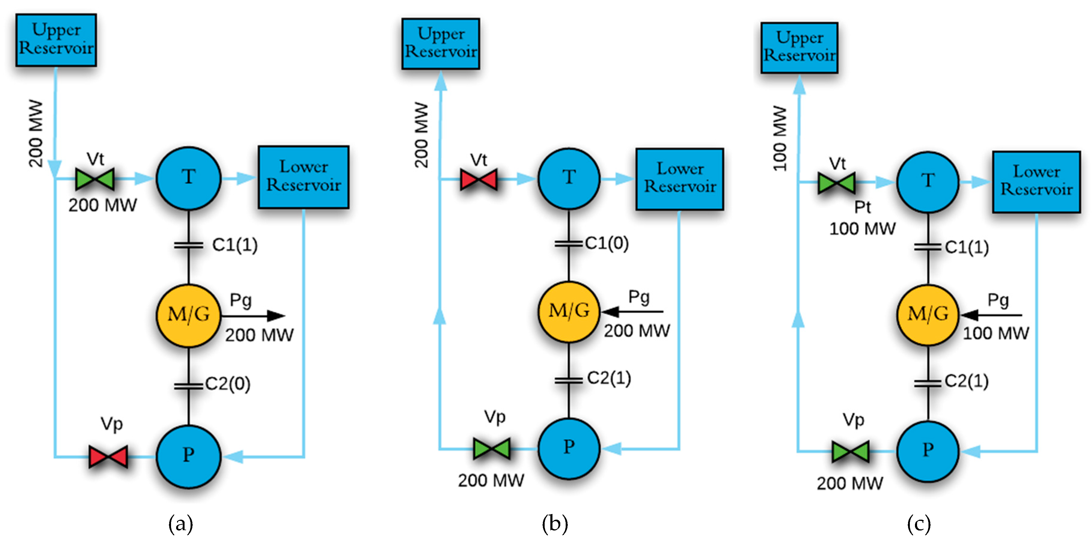 Energies 12 03513 g002