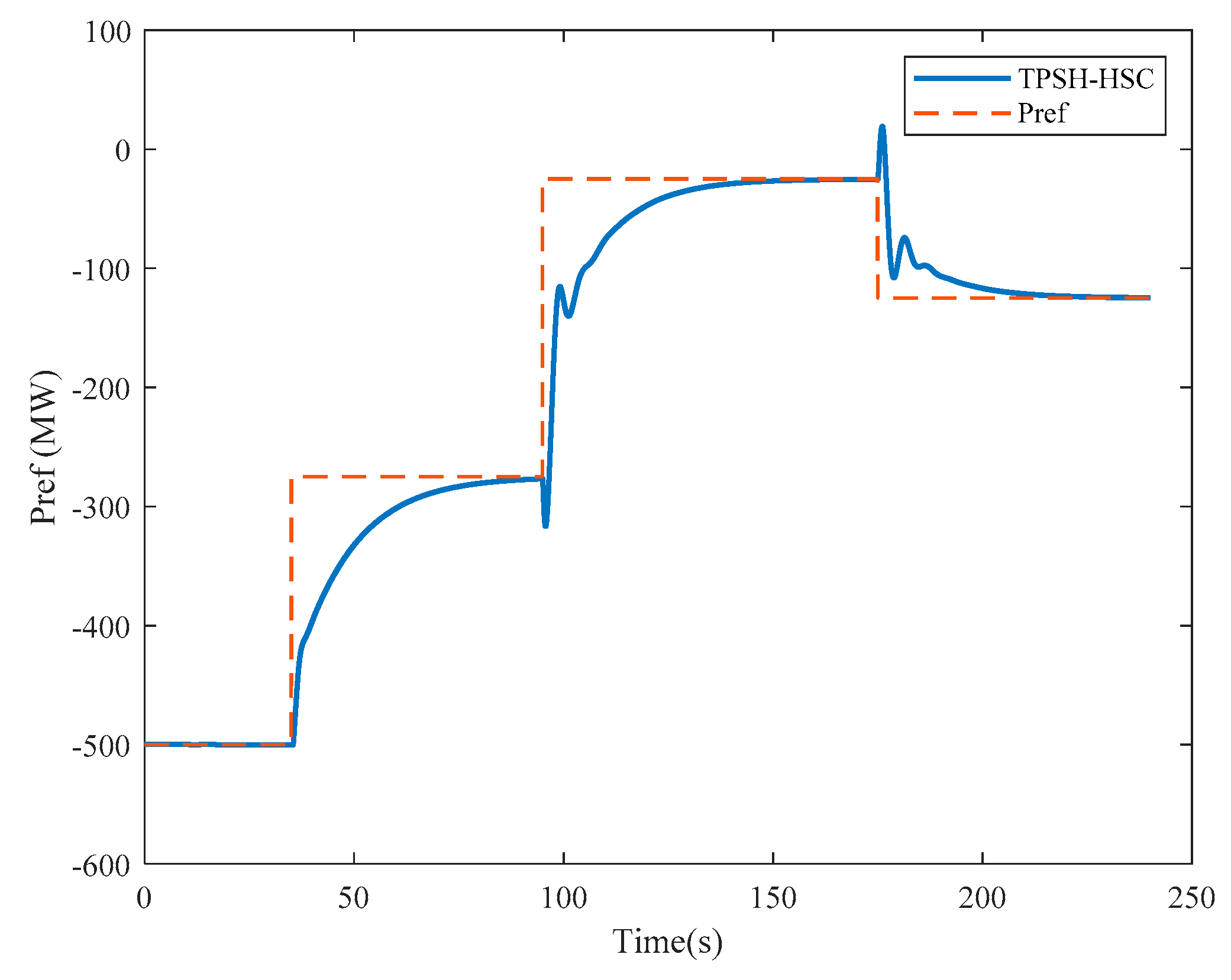 Energies 12 03513 g005