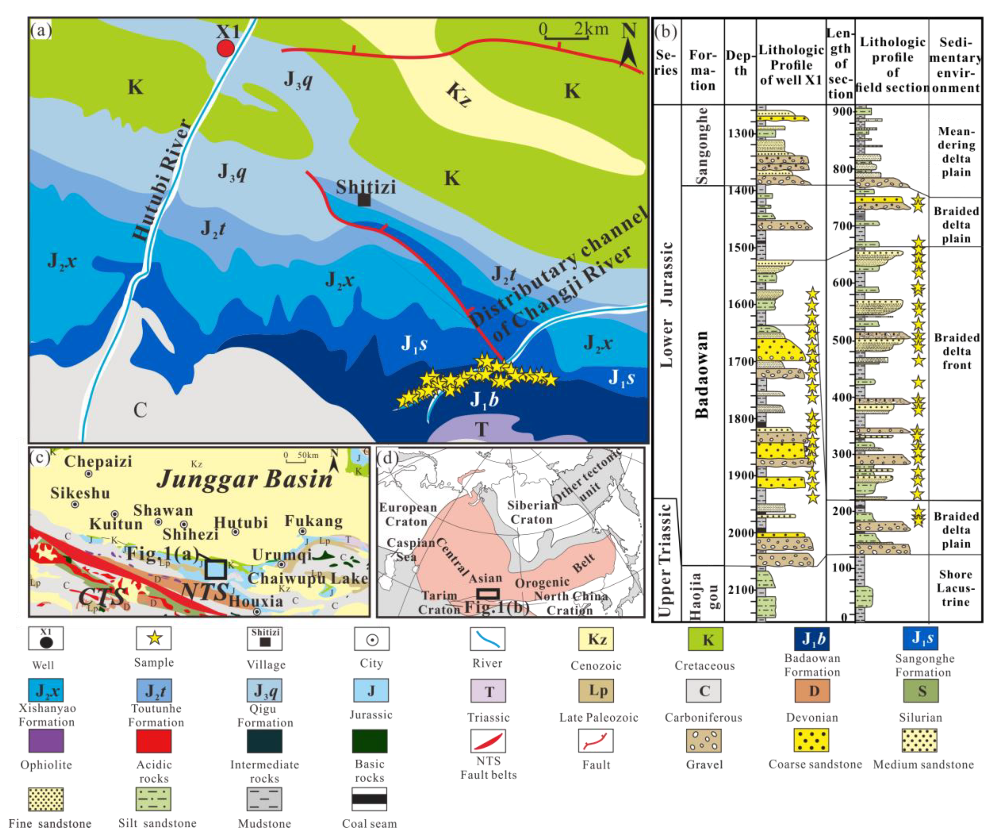 Energies 12 03514 g001