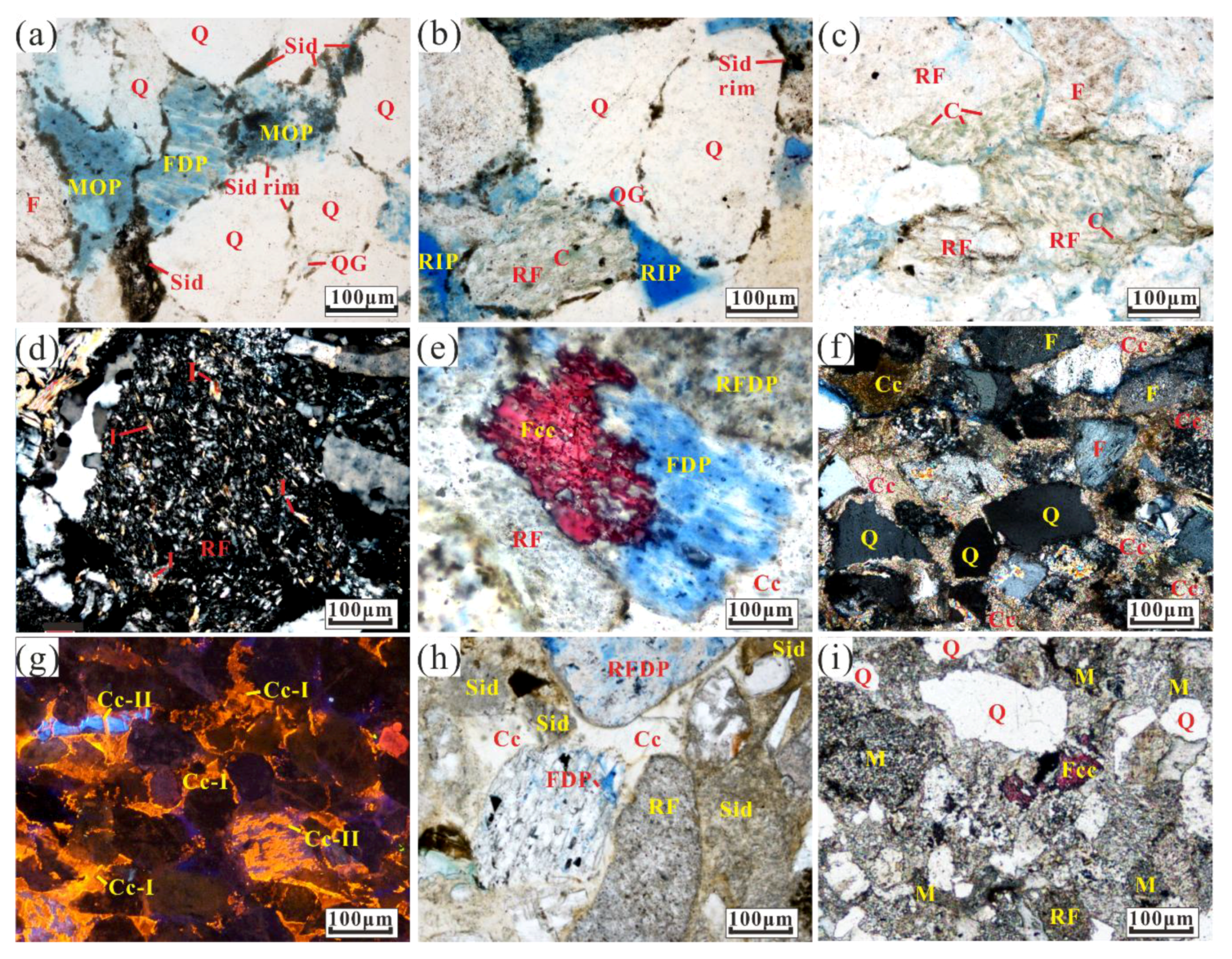 Energies 12 03514 g003