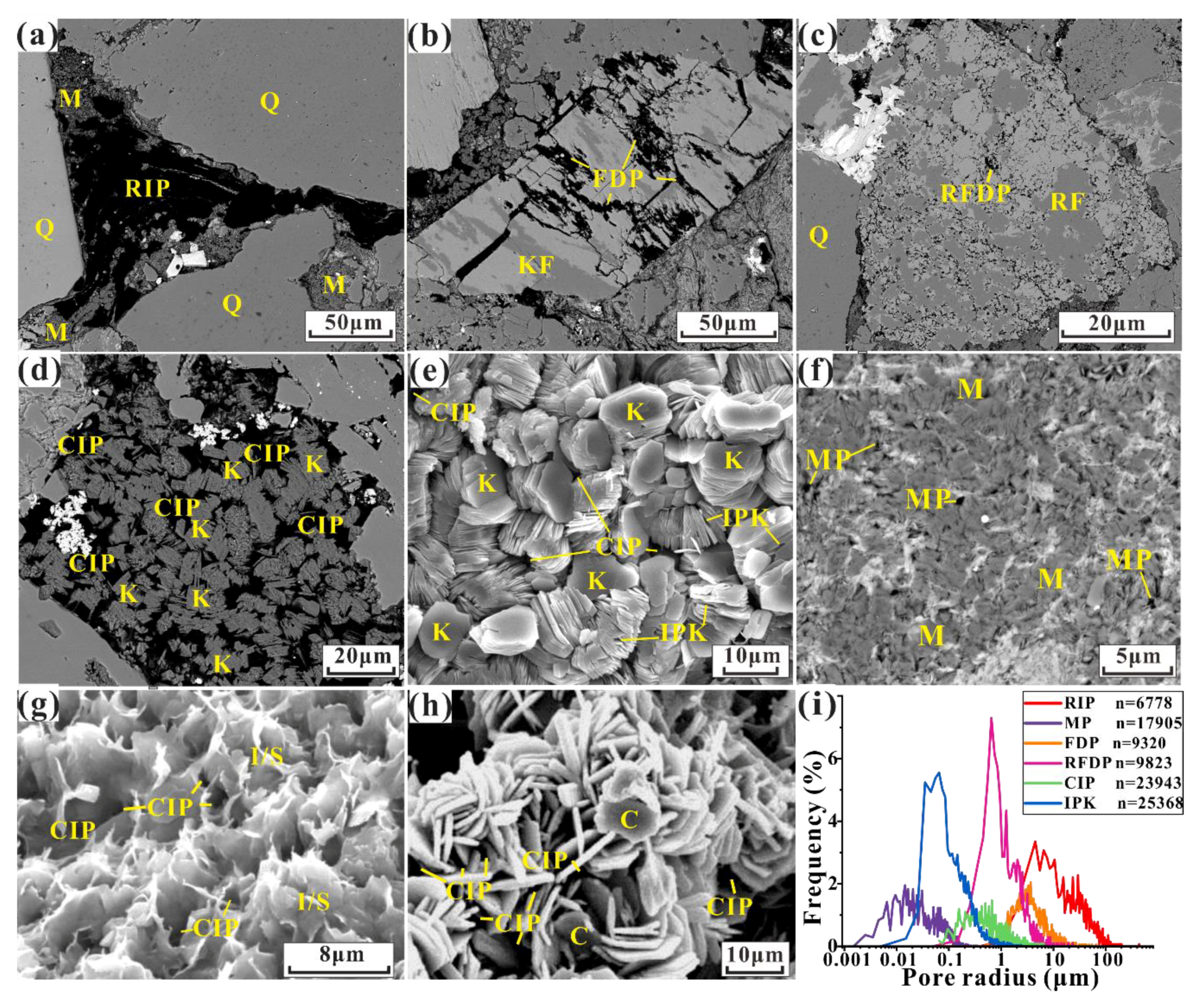 Energies 12 03514 g005