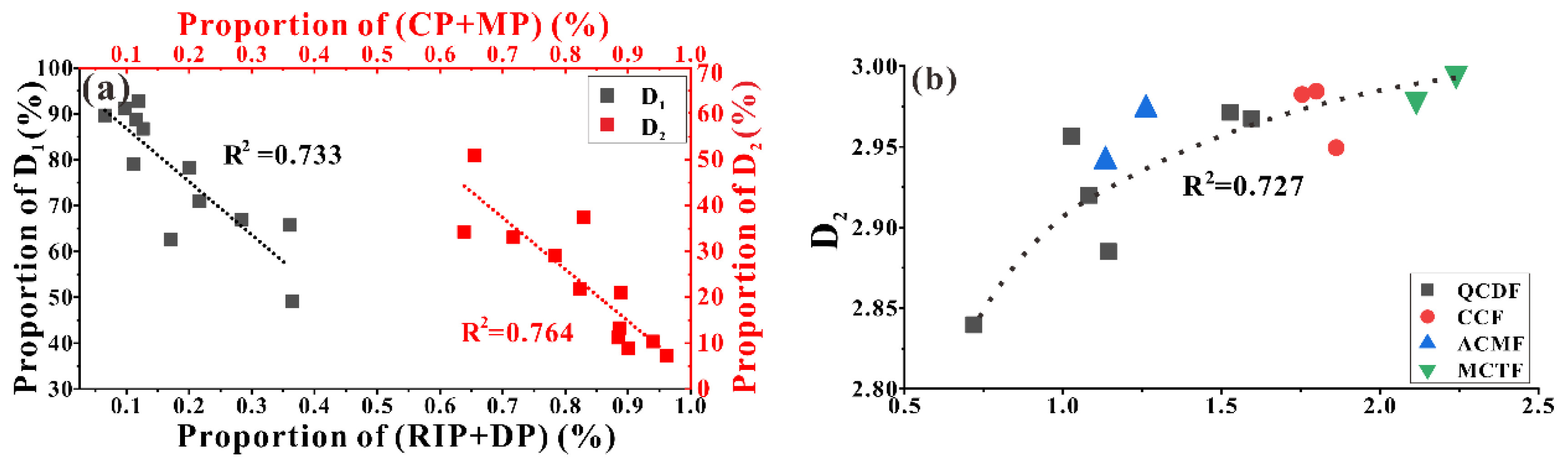 Energies 12 03514 g007
