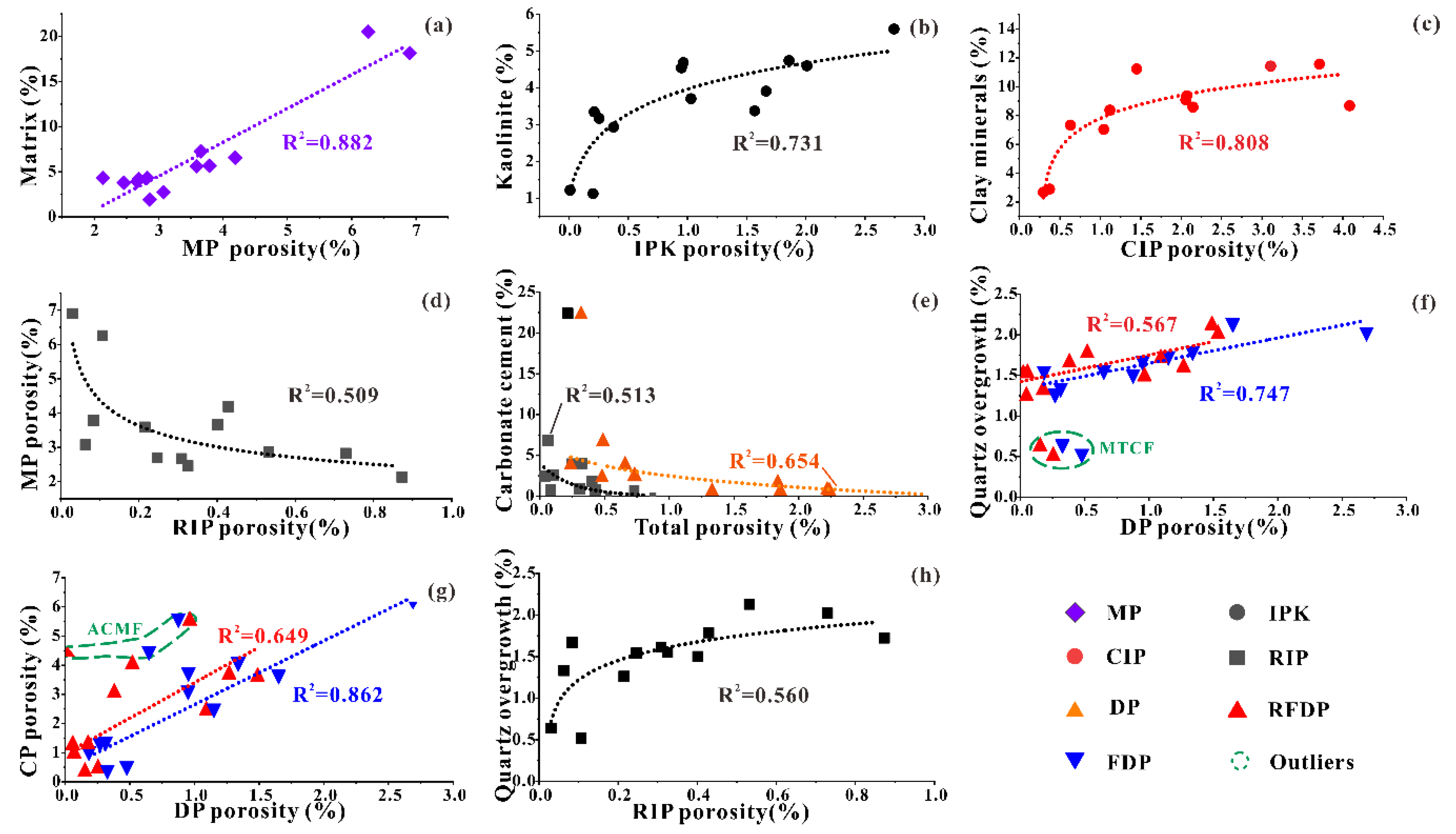 Energies 12 03514 g009