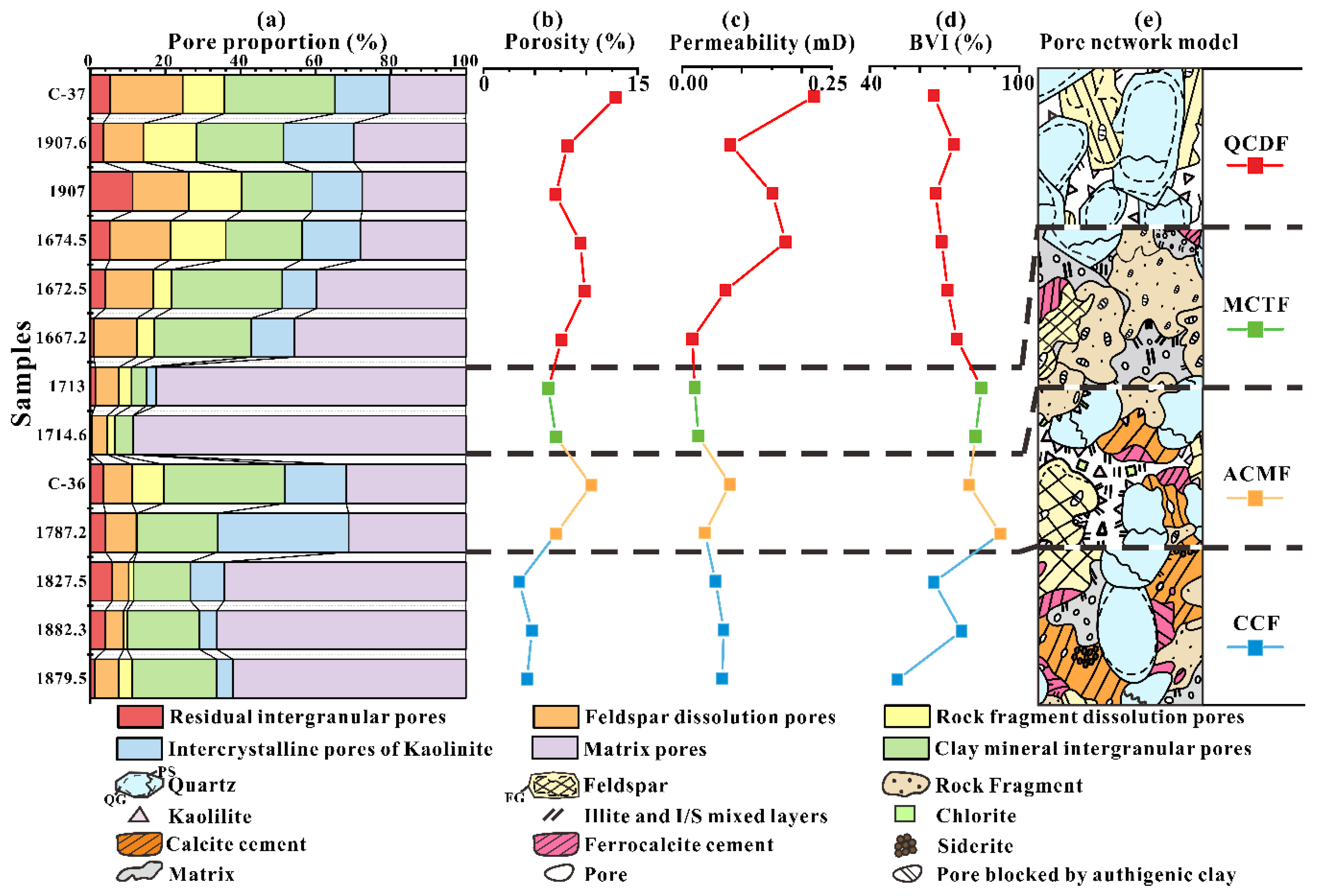 Energies 12 03514 g010