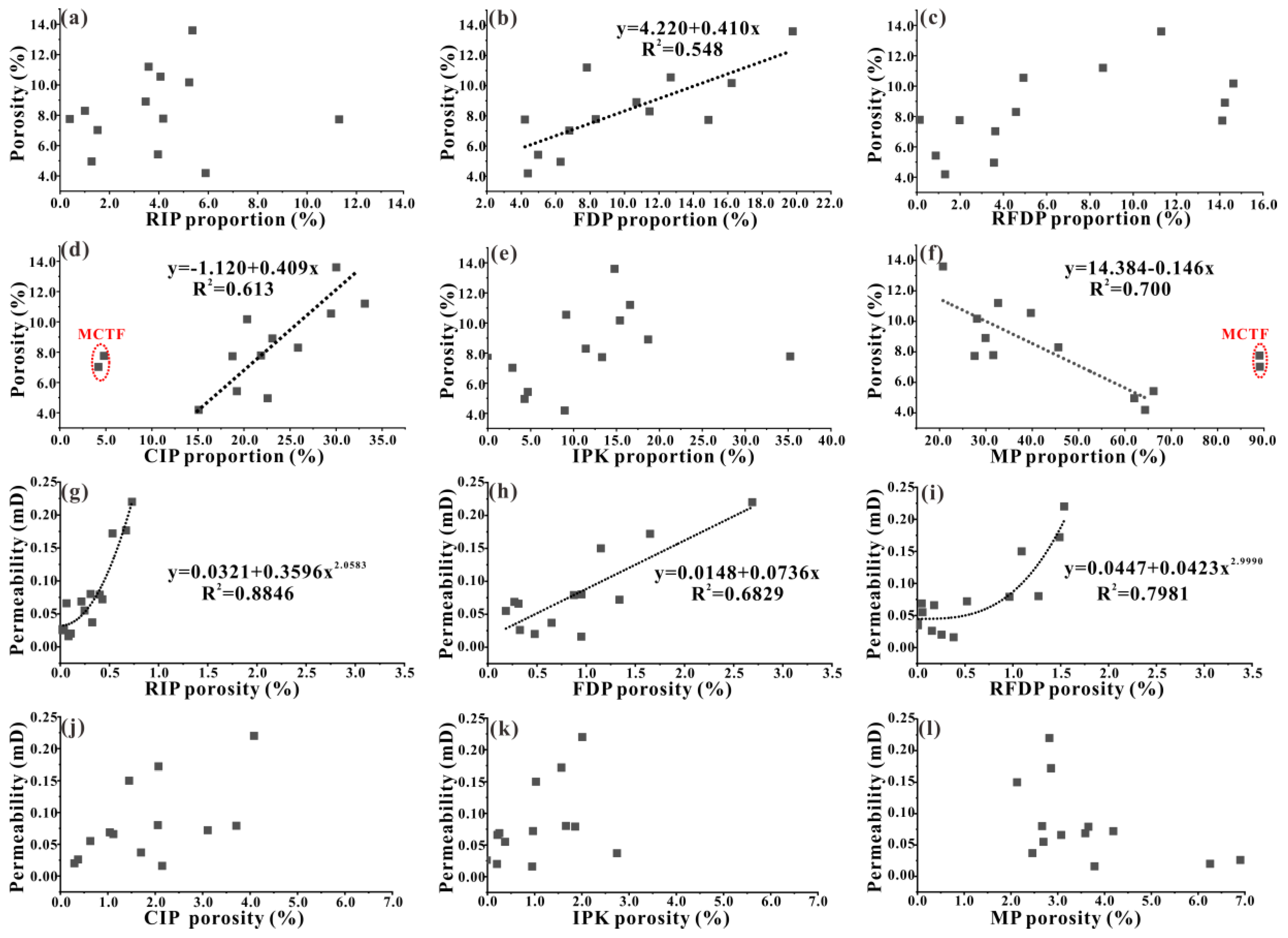 Energies 12 03514 g011