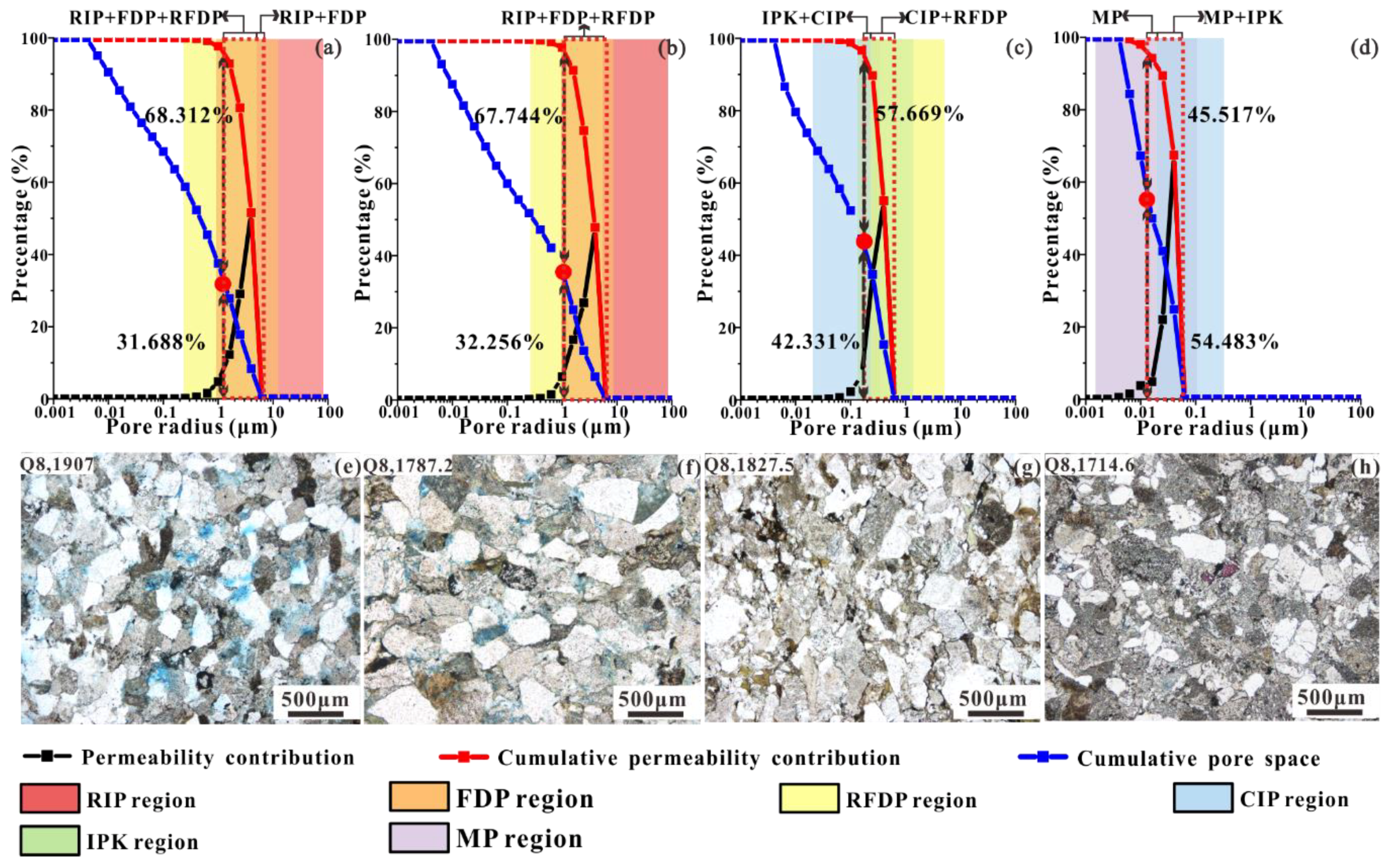 Energies 12 03514 g012