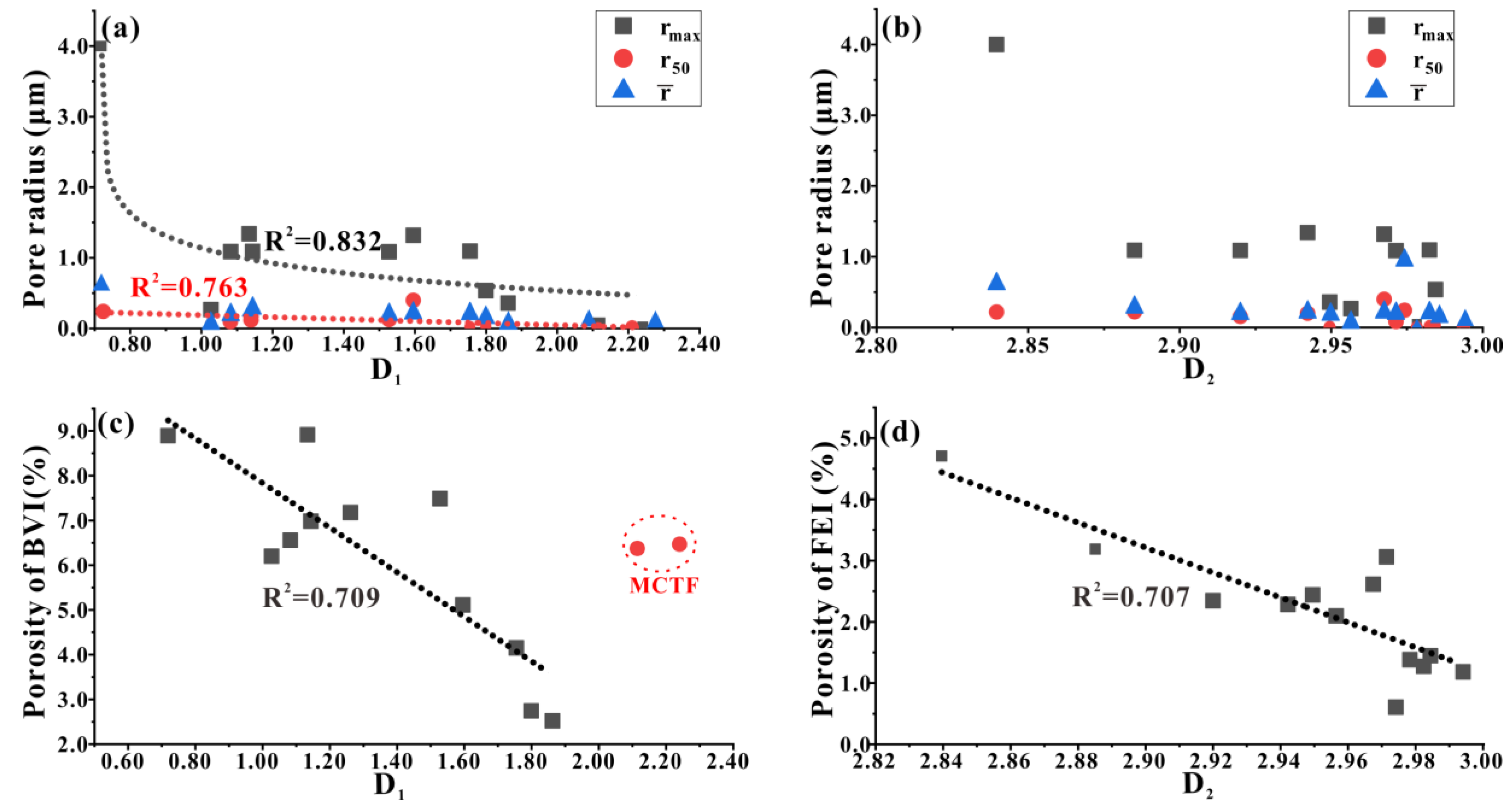Energies 12 03514 g015