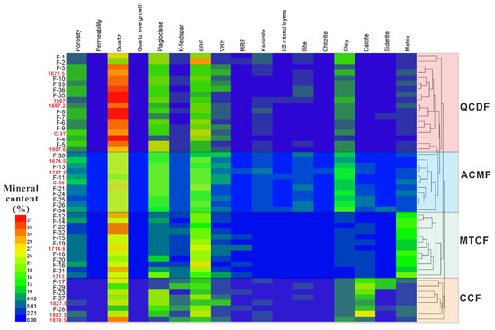 Energies 12 03514 g0a1
