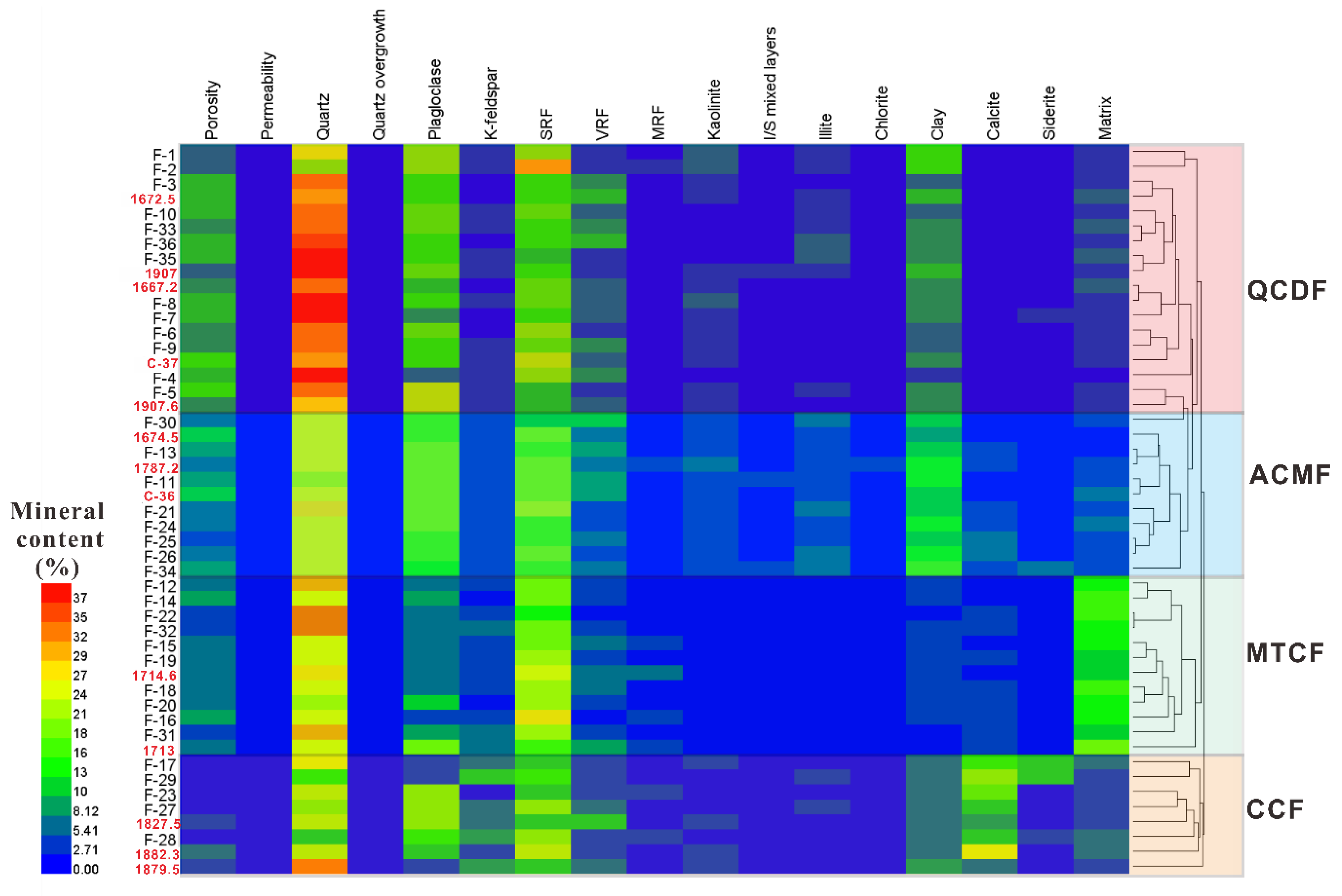 Energies 12 03514 g0a1