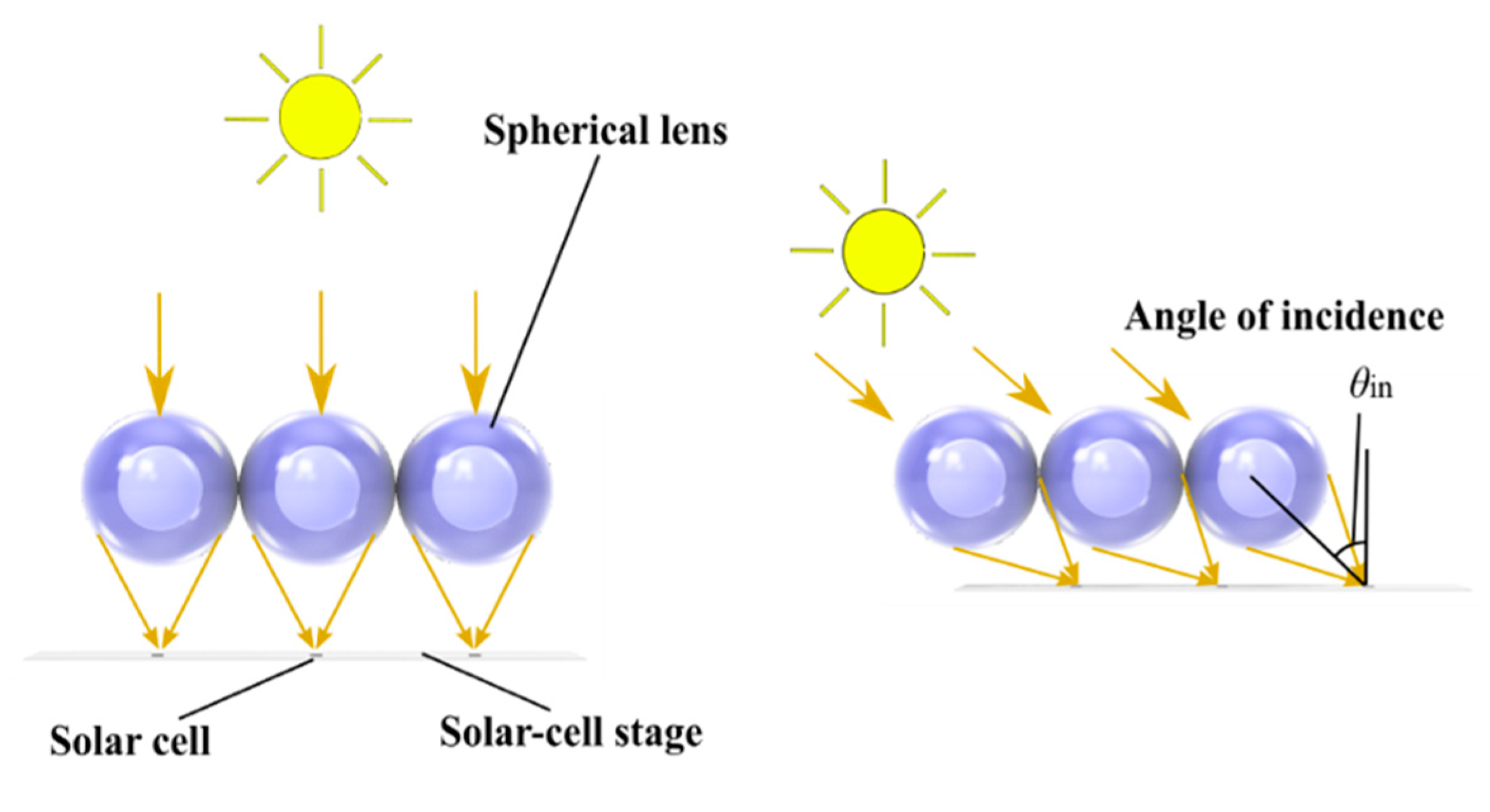 Energies 12 03517 g001