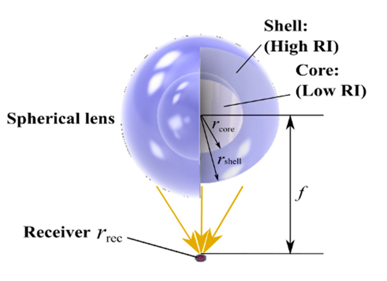 Energies 12 03517 g003
