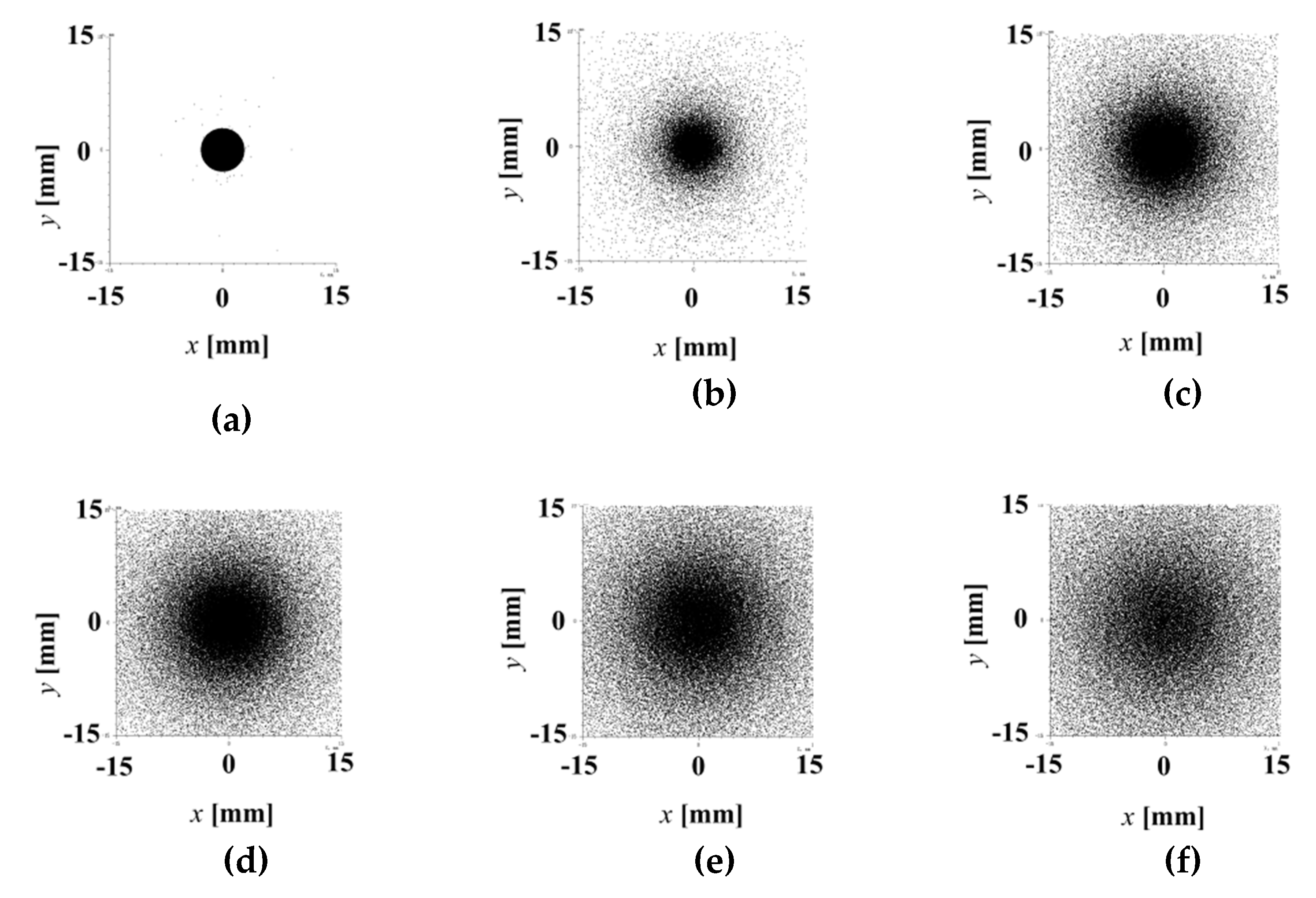 Energies 12 03517 g005