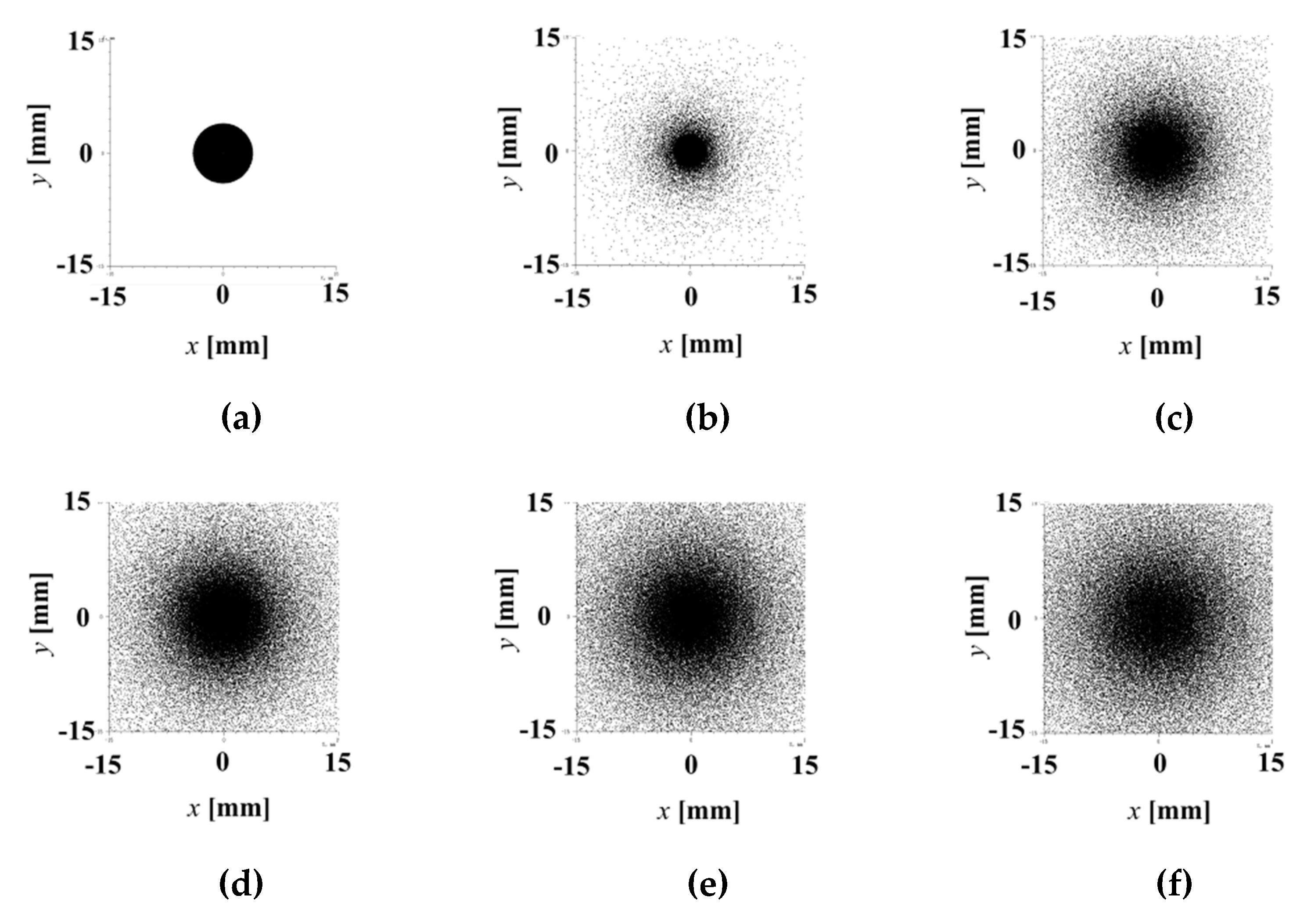 Energies 12 03517 g006