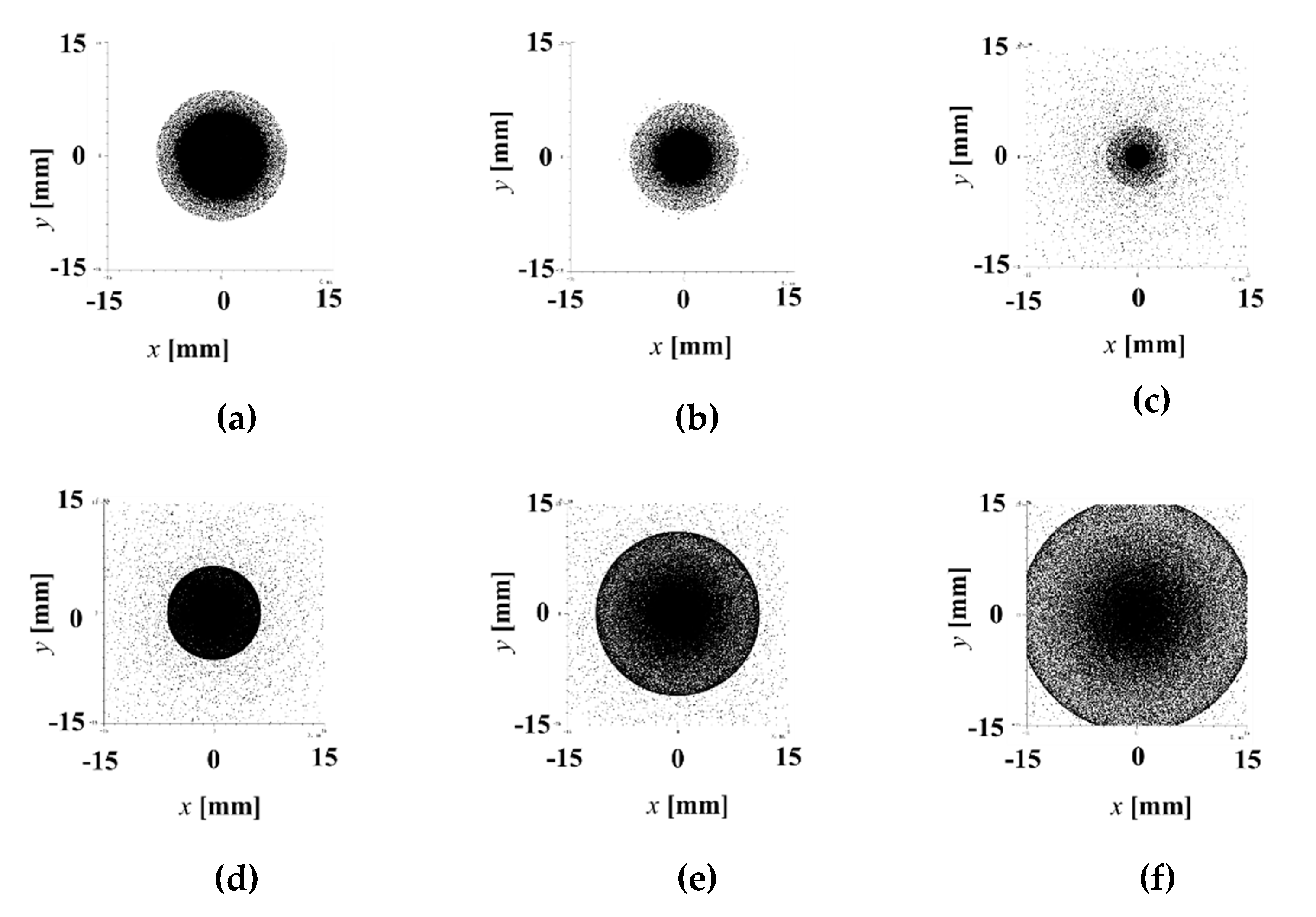 Energies 12 03517 g007