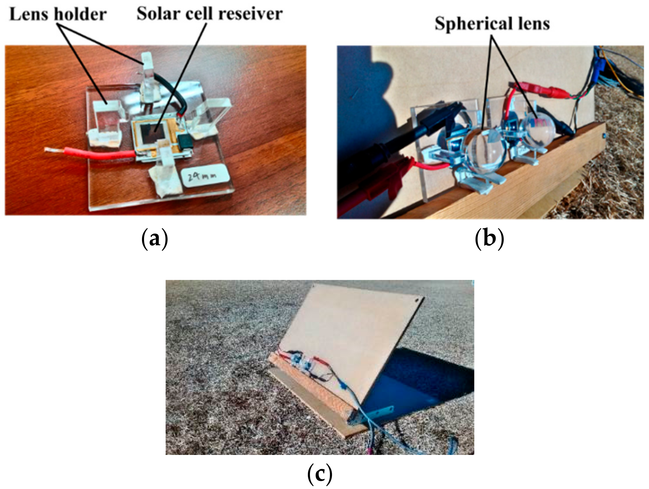 Energies 12 03517 g014