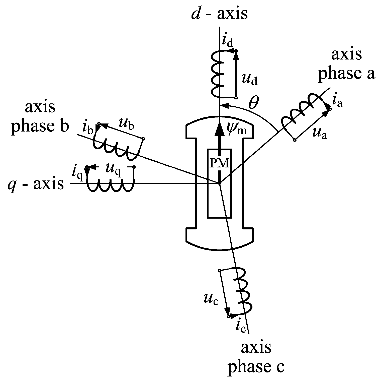 Energies 12 03519 g001 Energies 12 03519 g001