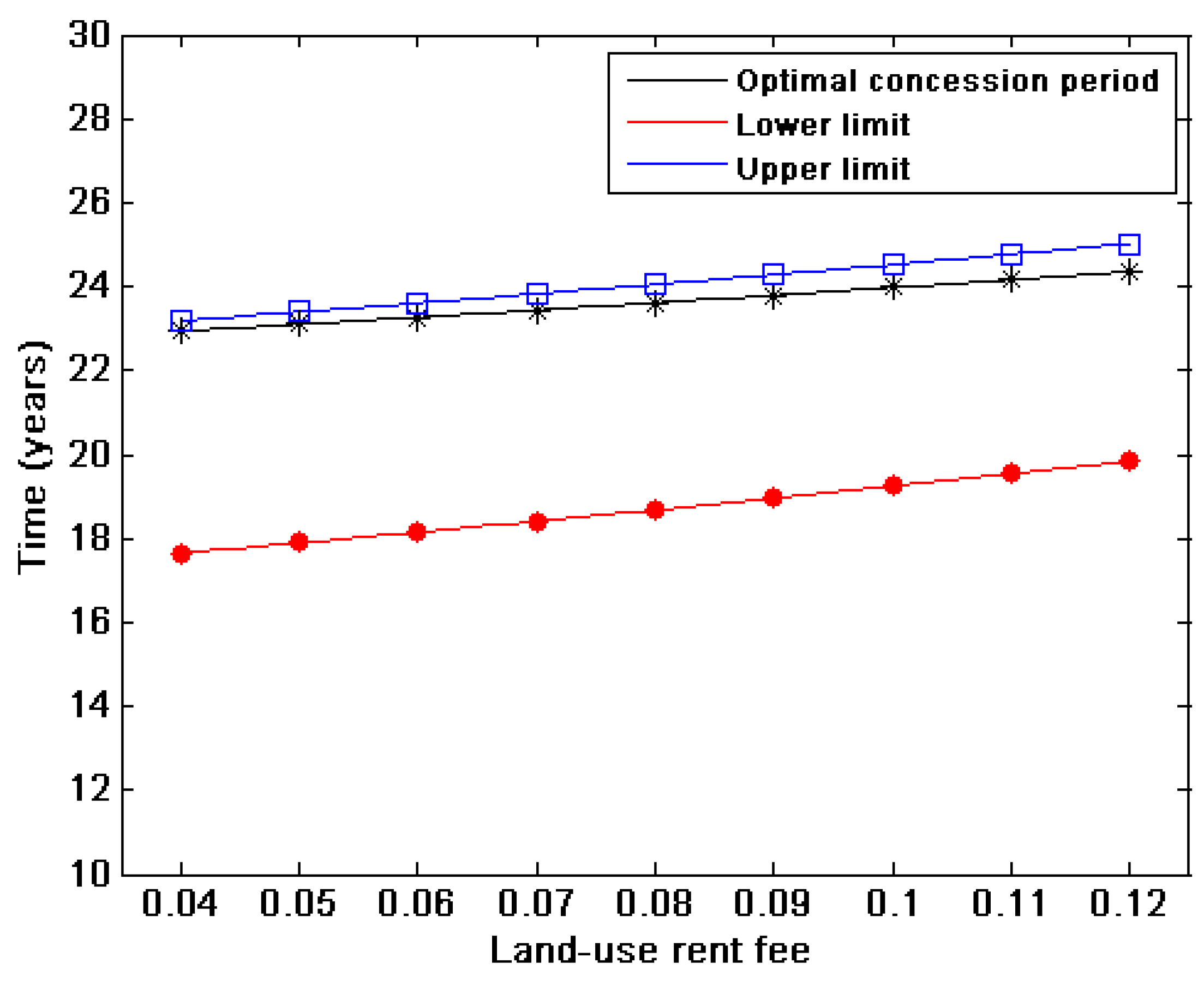 Energies 12 03520 g010