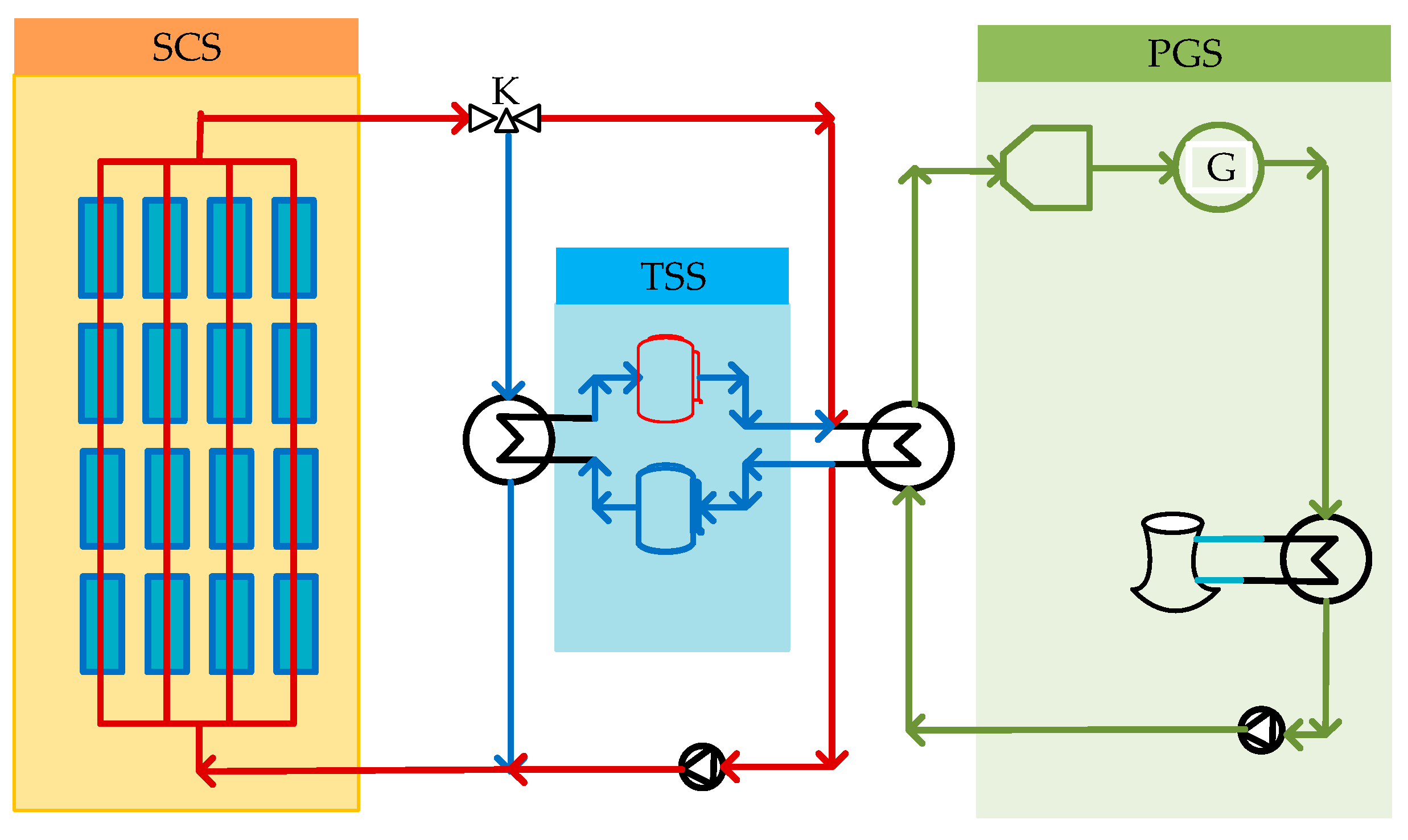 Energies 12 03521 g001