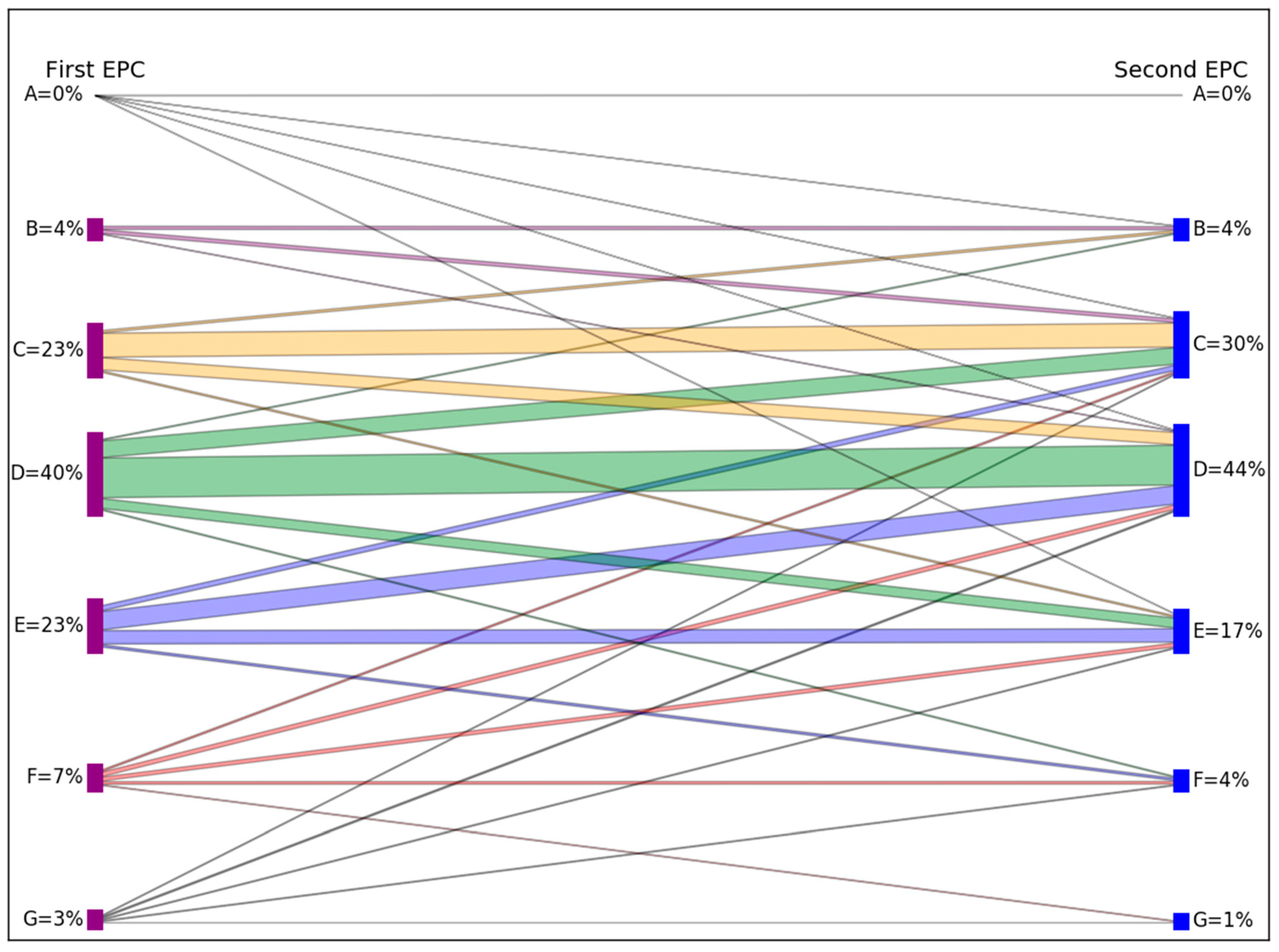 Energies 12 03523 g003