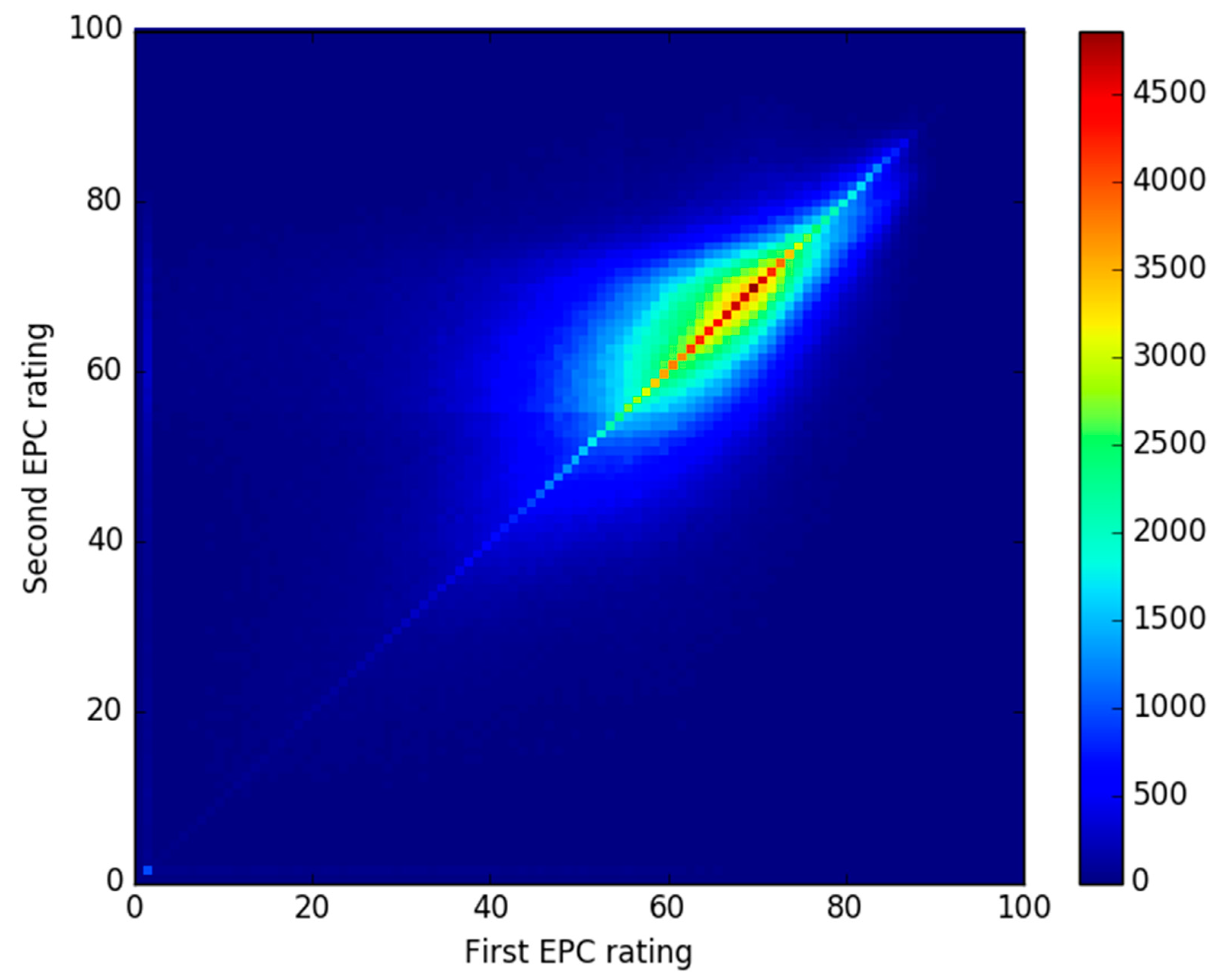 Energies 12 03523 g004