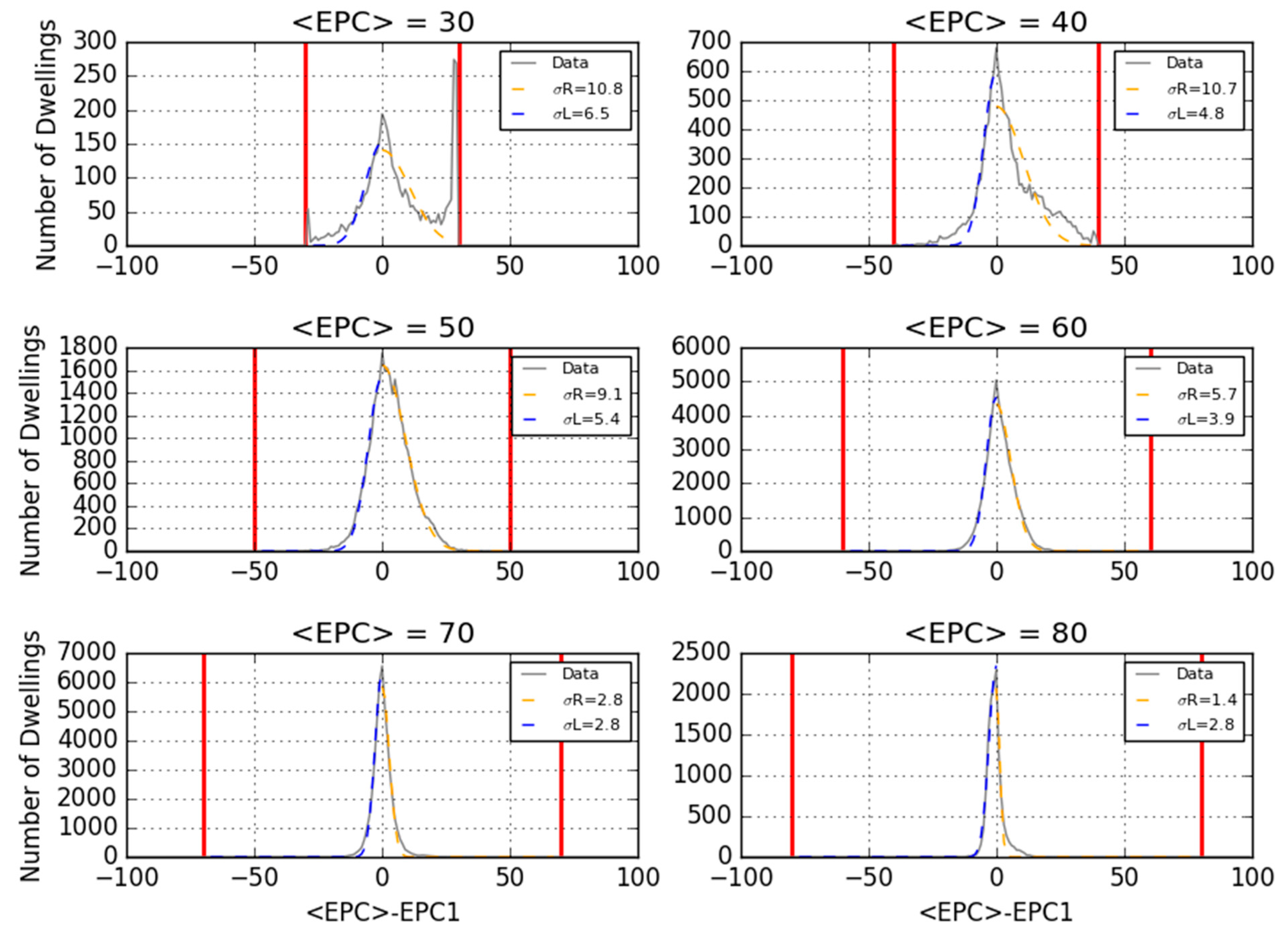 Energies 12 03523 g008