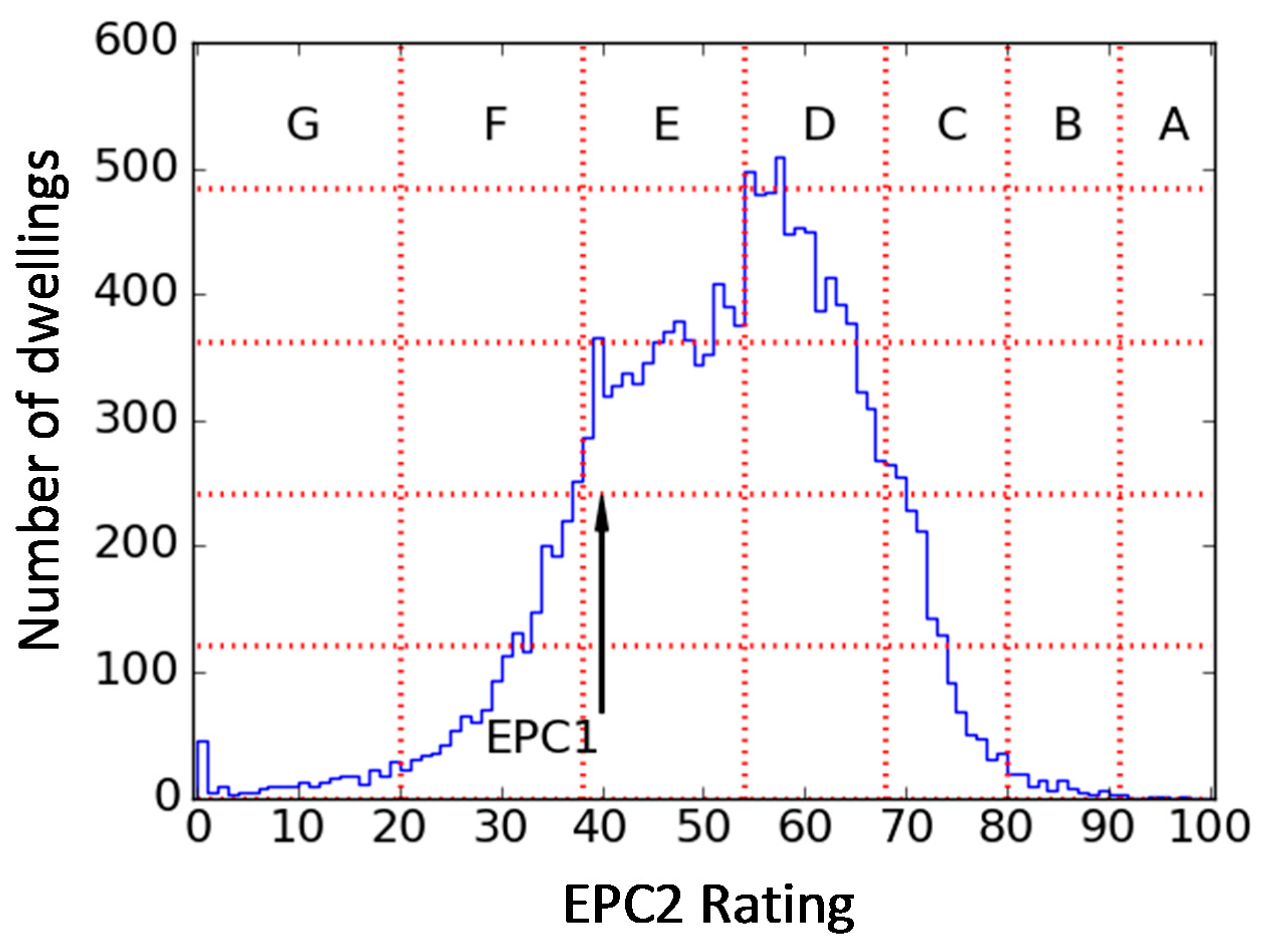 Energies 12 03523 g011