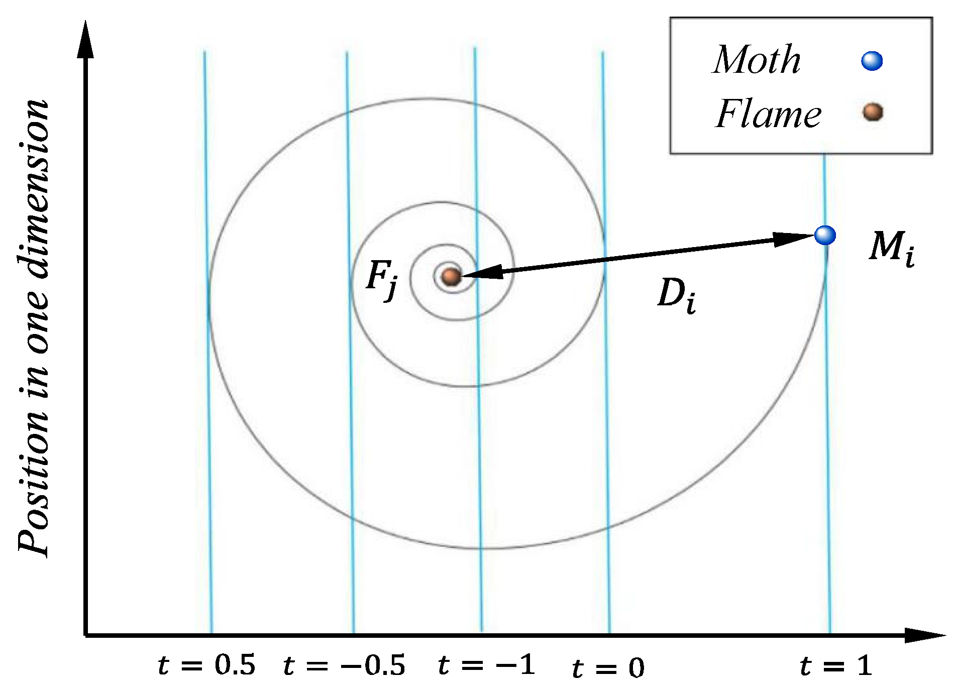 Energies 12 03527 g002 Energies 12 03527 g002