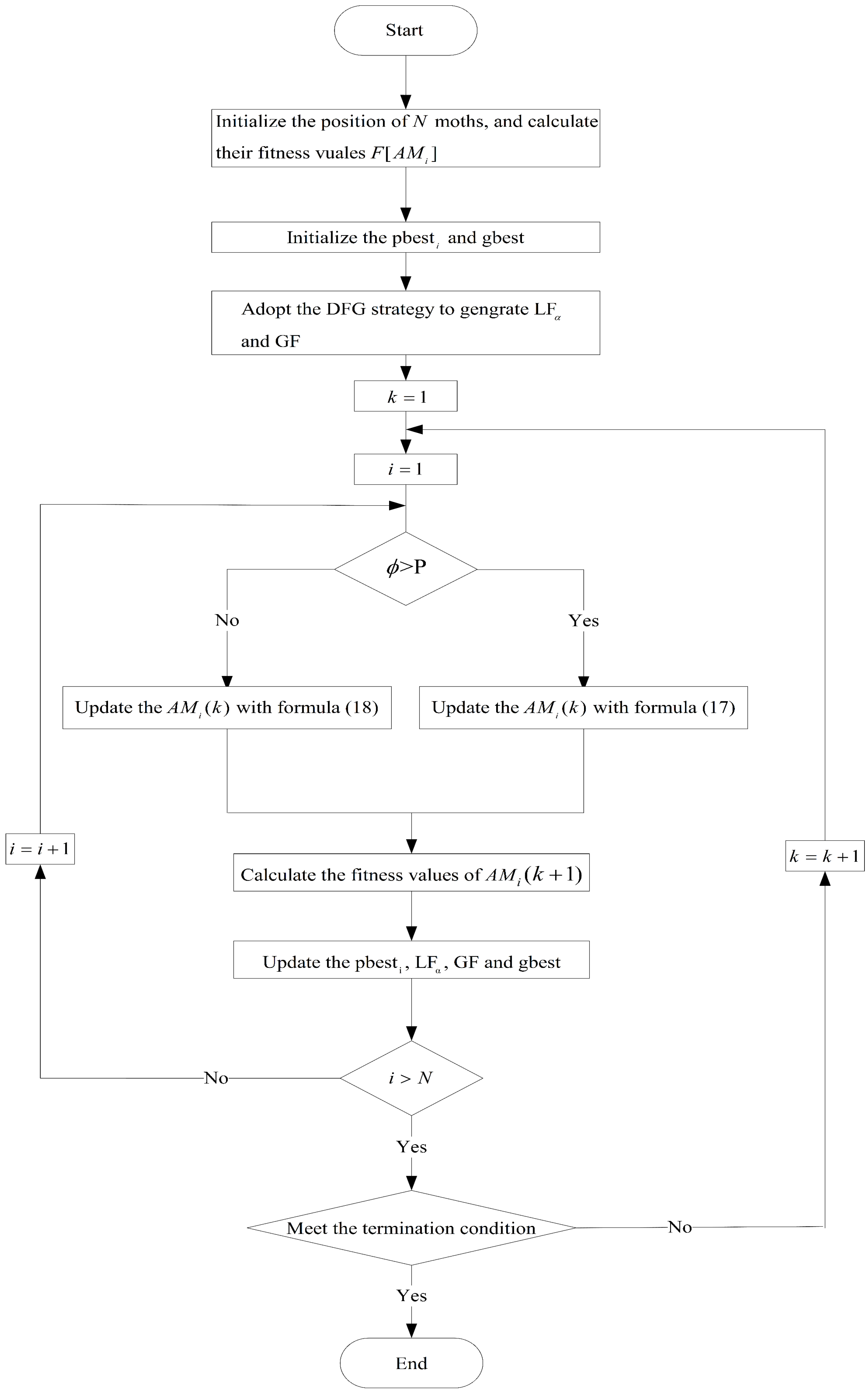 Energies 12 03527 g003 Energies 12 03527 g003